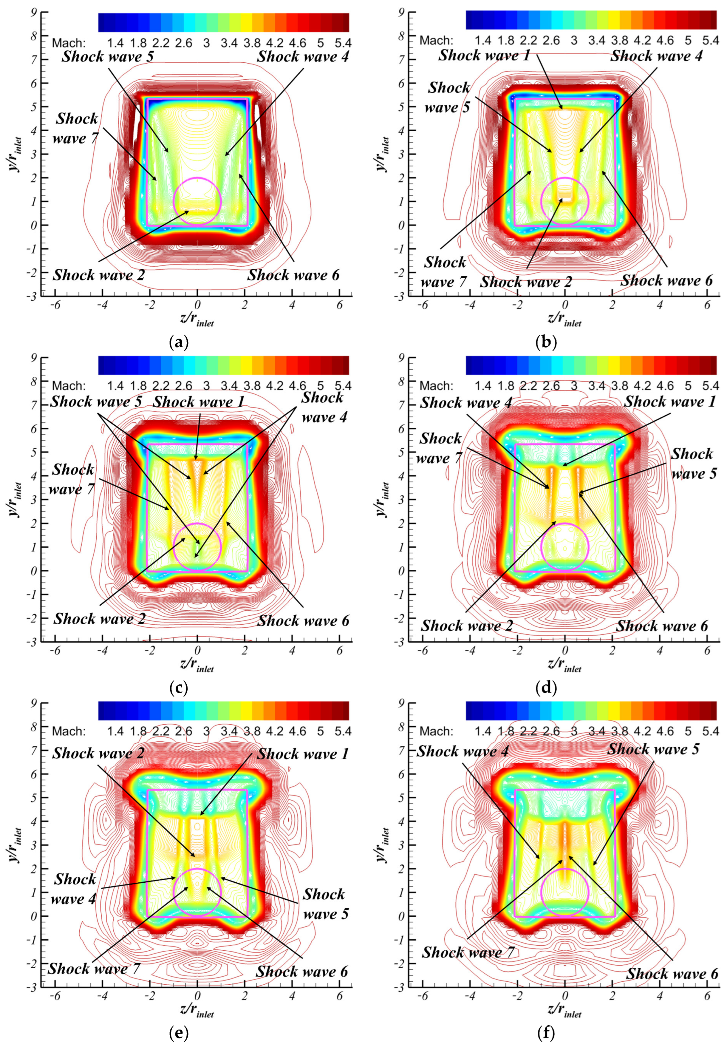 Energies 15 09316 g009 Energies 15 09316 g009