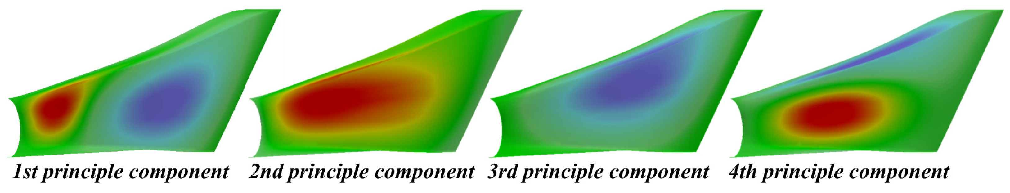 Energies 15 09316 g013 Energies 15 09316 g013