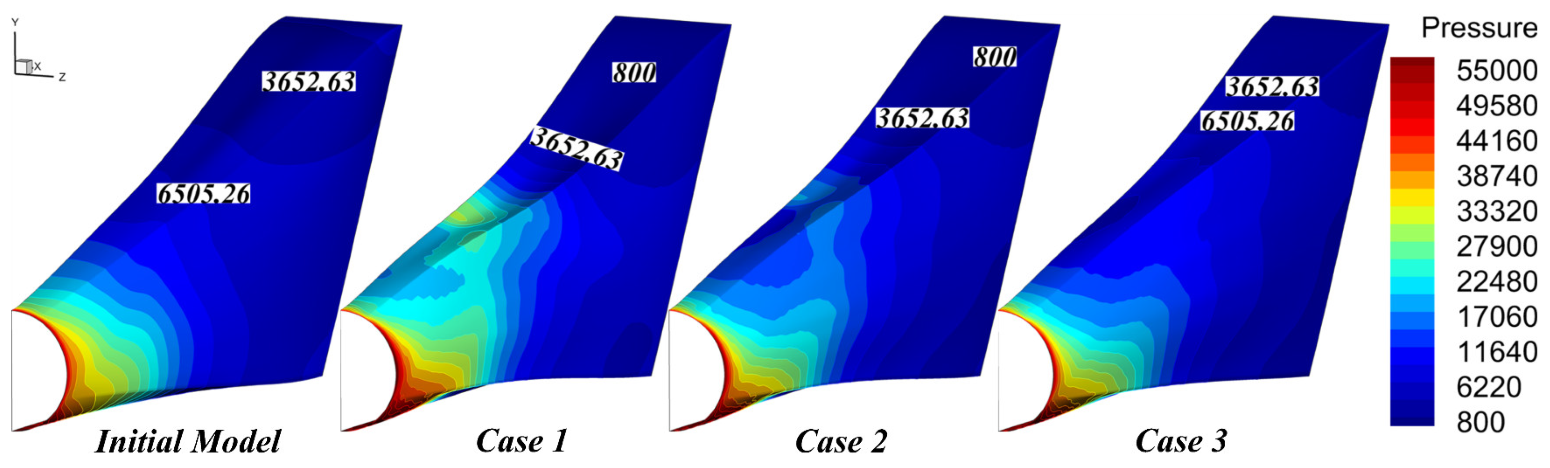 Energies 15 09316 g018 Energies 15 09316 g018