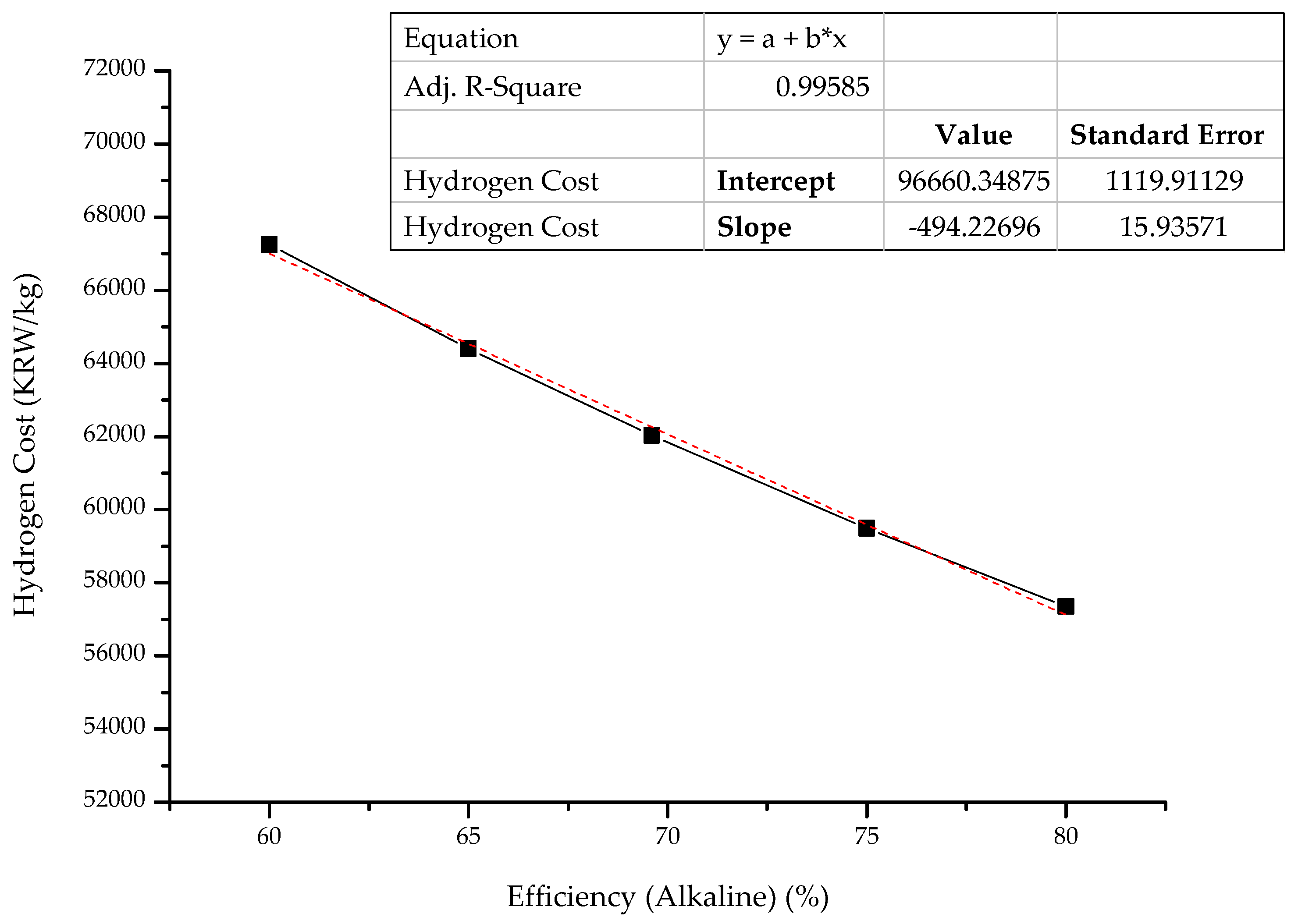Energies 15 09317 g005