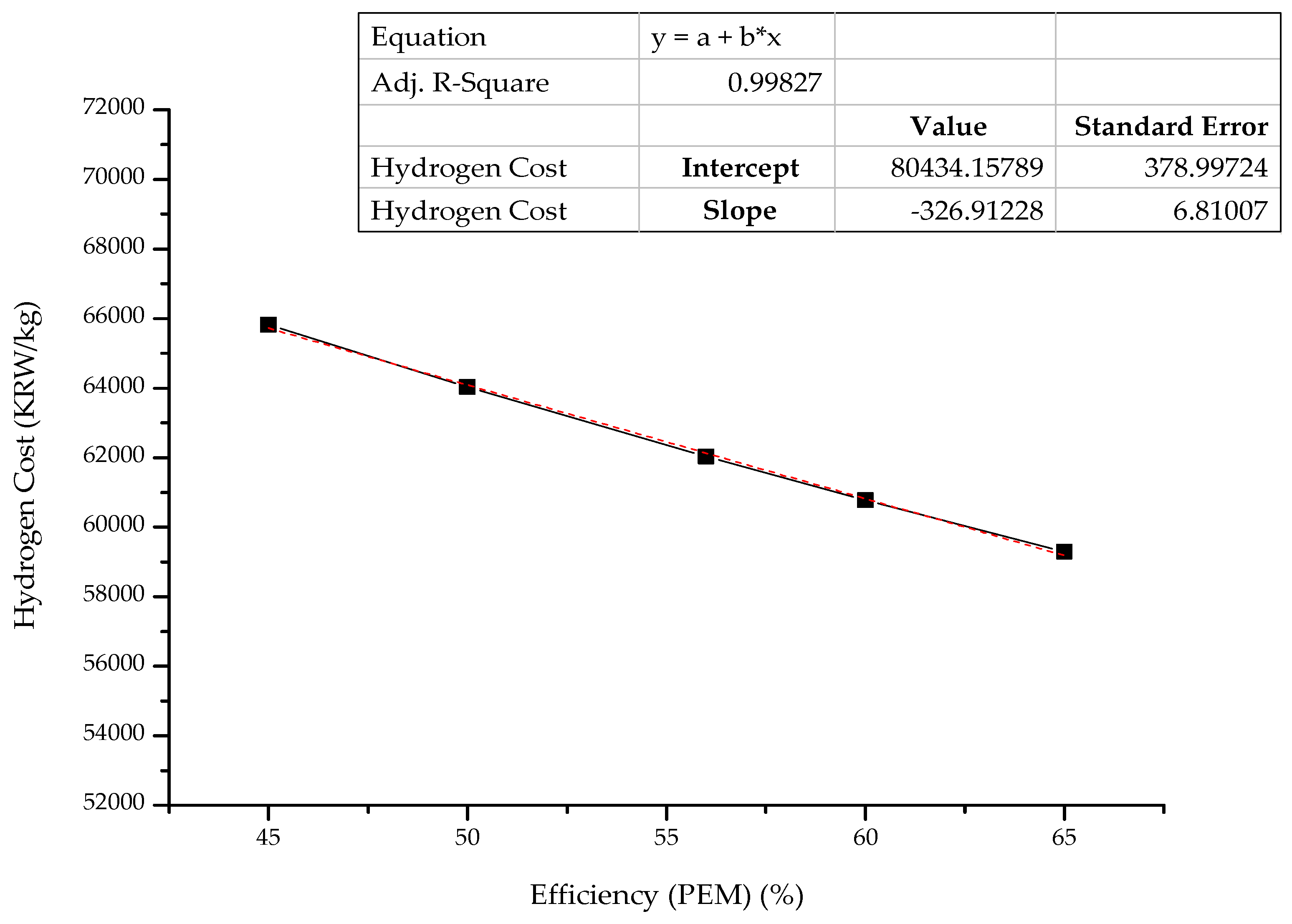 Energies 15 09317 g006