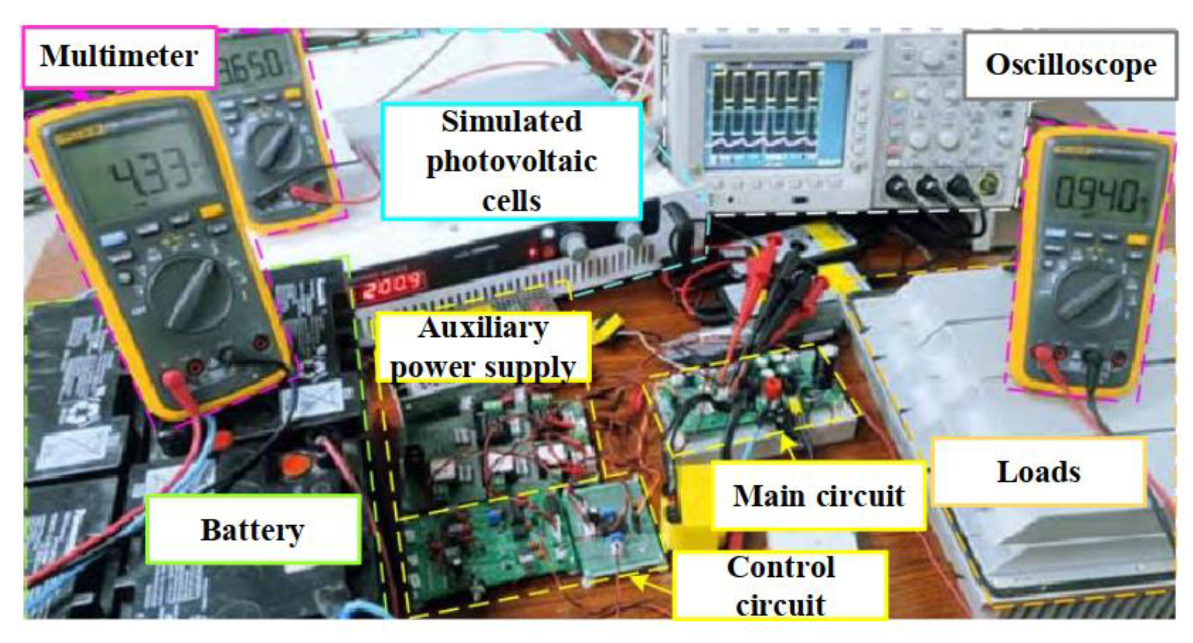 Energies 15 09318 g009 Energies 15 09318 g009