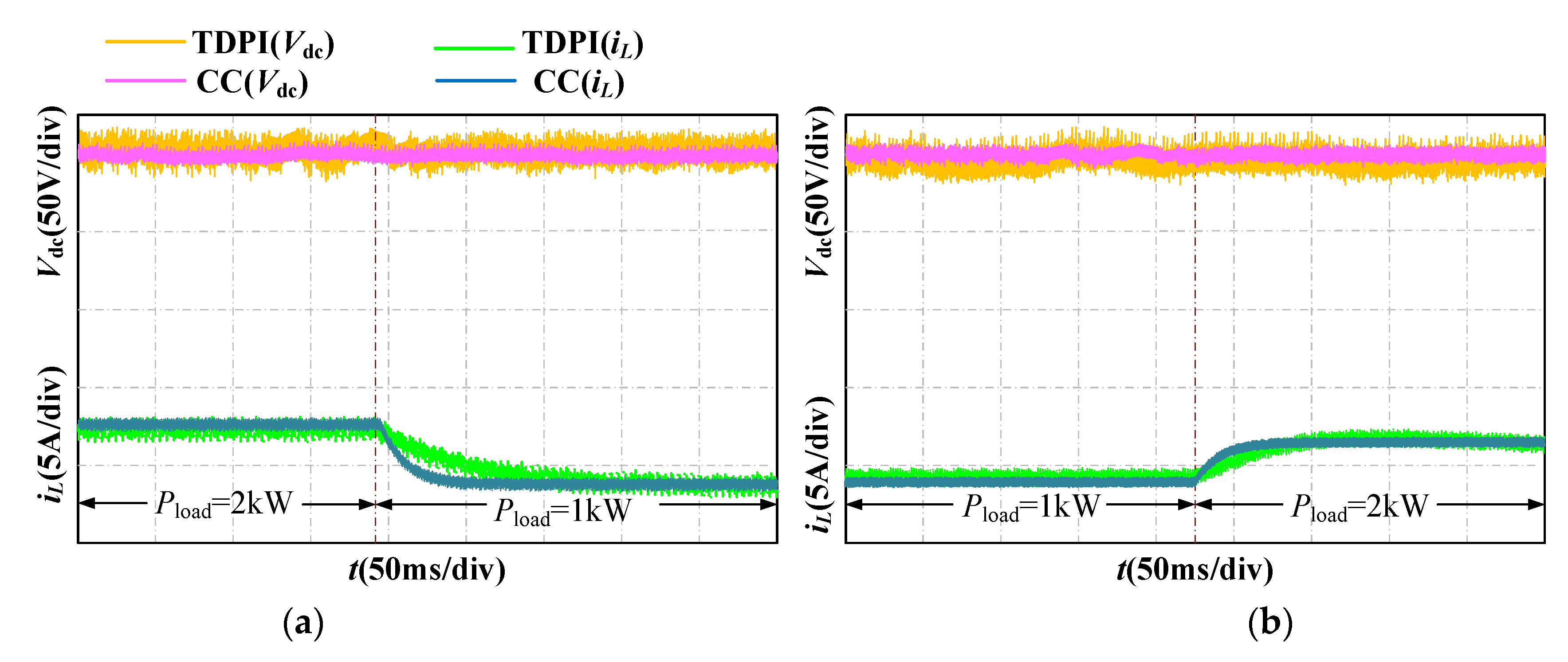 Energies 15 09318 g010 Energies 15 09318 g010