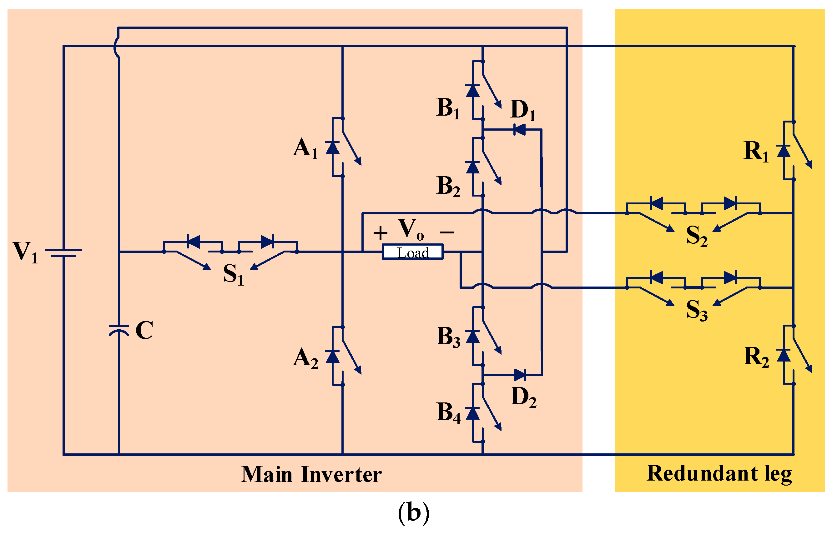 Energies 15 09319 g009b