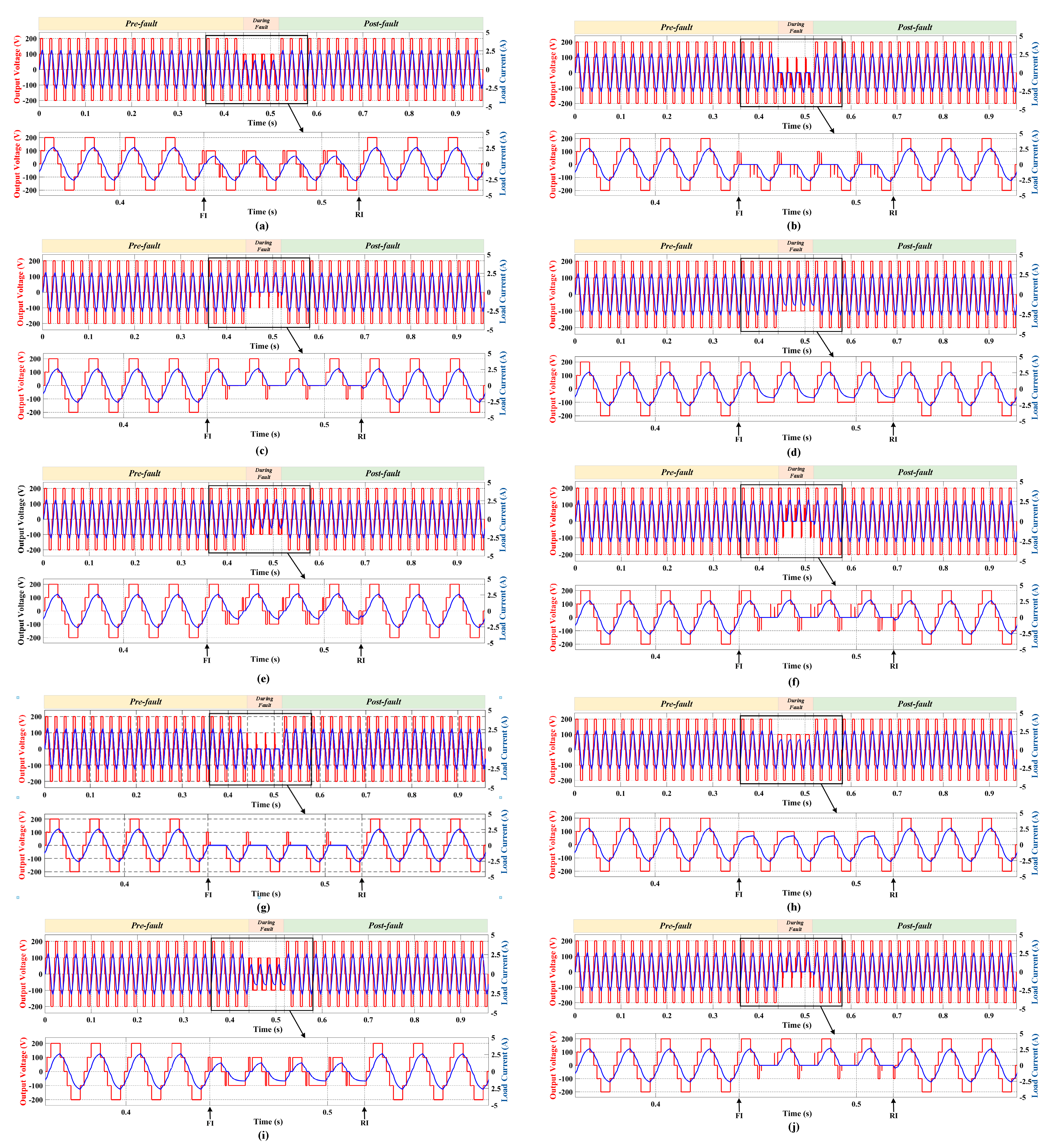 Energies 15 09319 g052