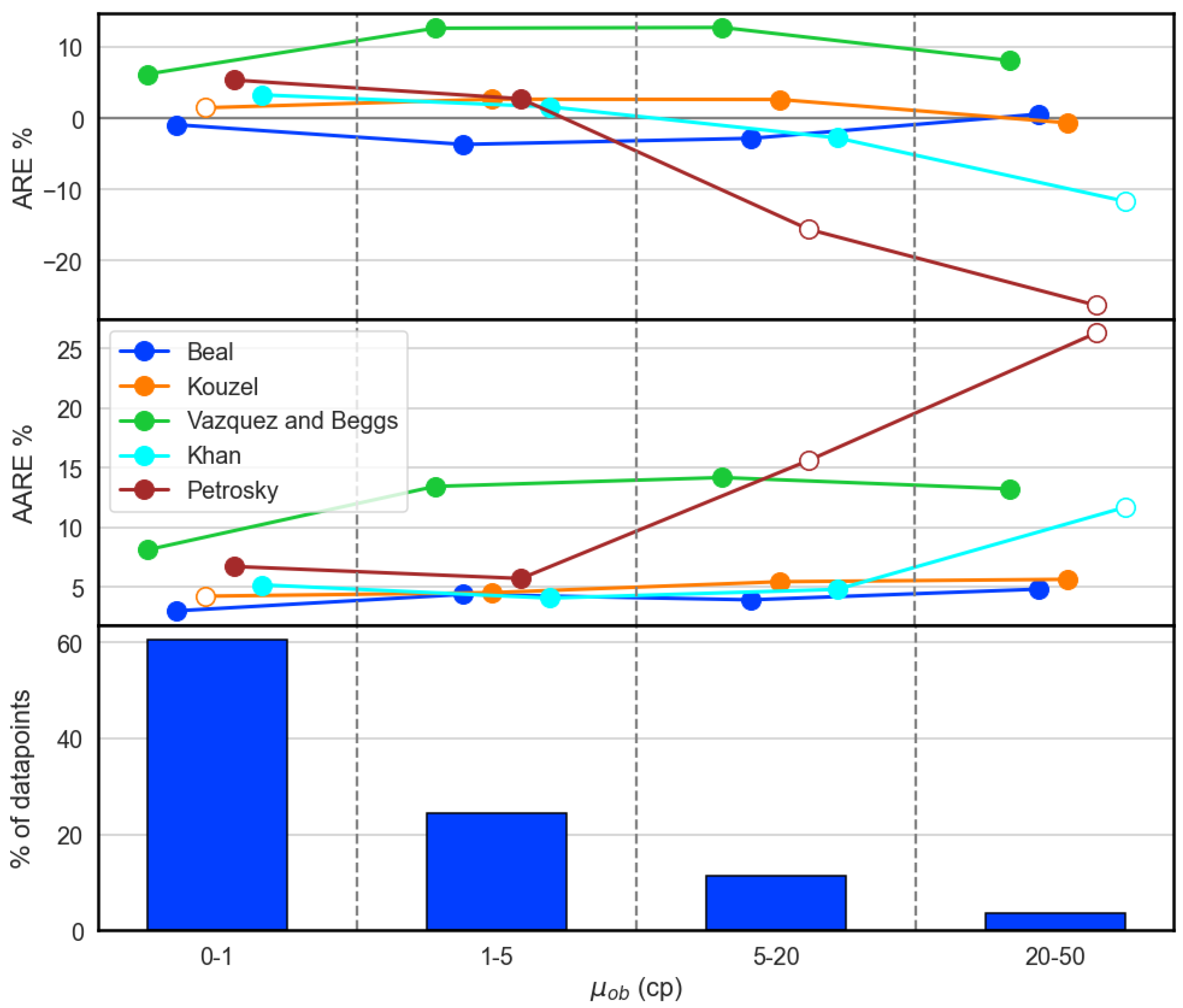 Energies 15 09320 g004 550