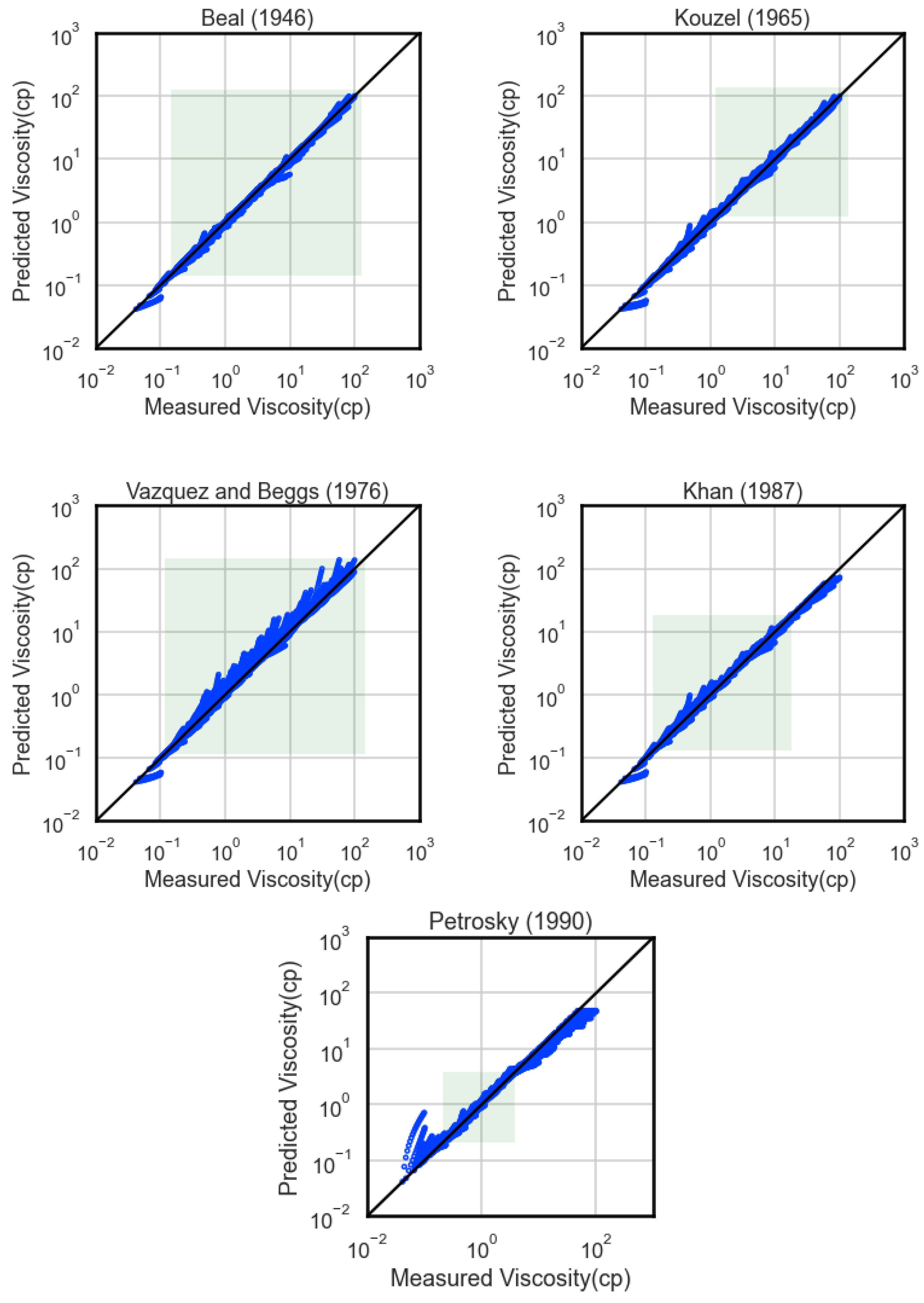Energies 15 09320 g0a1 550