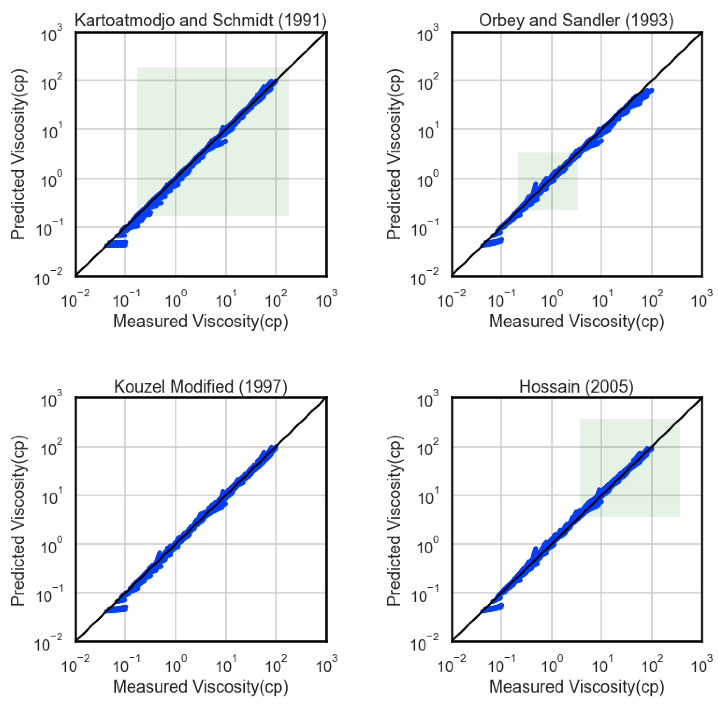 Energies 15 09320 g0a2 550