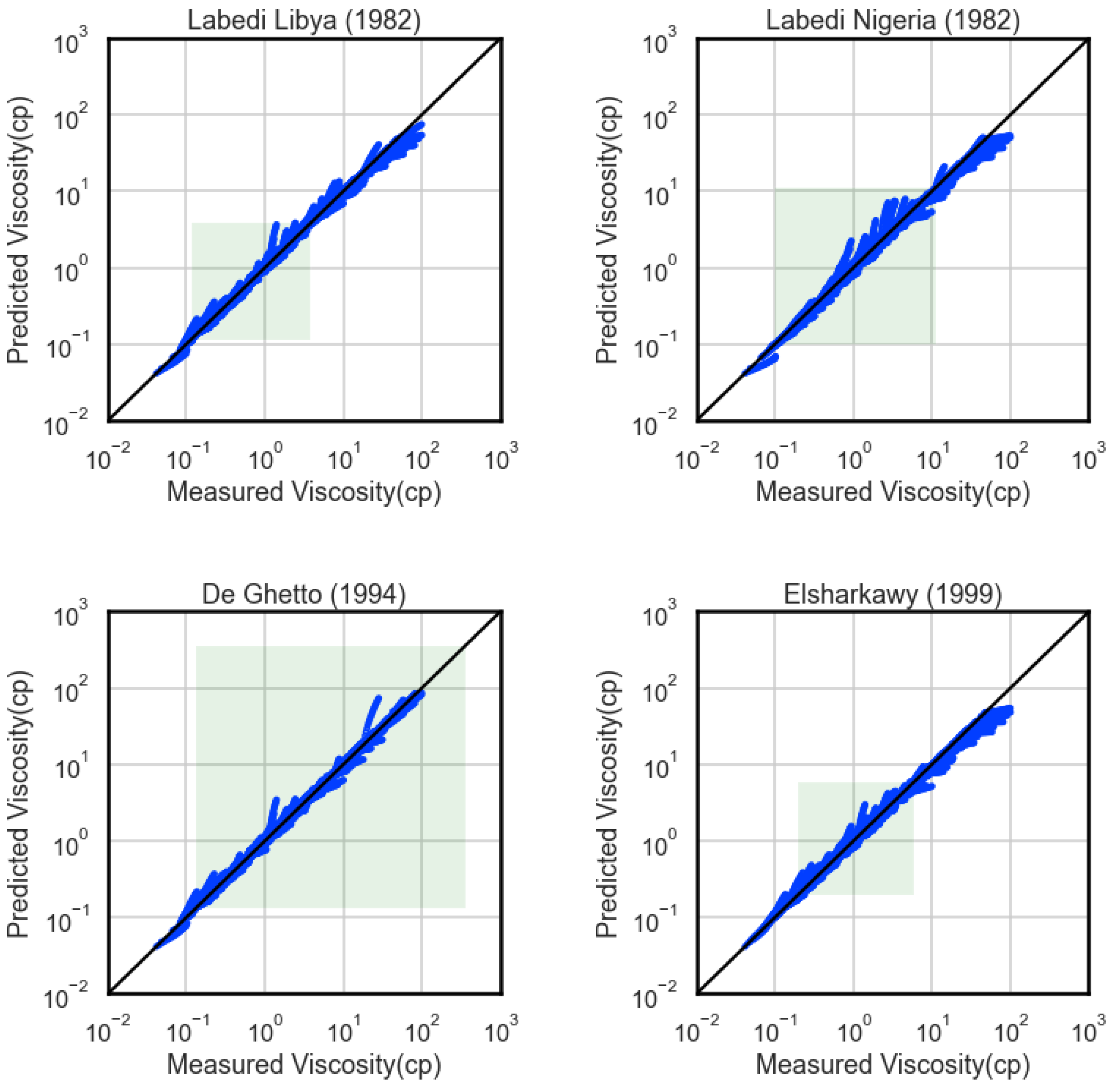 Energies 15 09320 g0a3 550