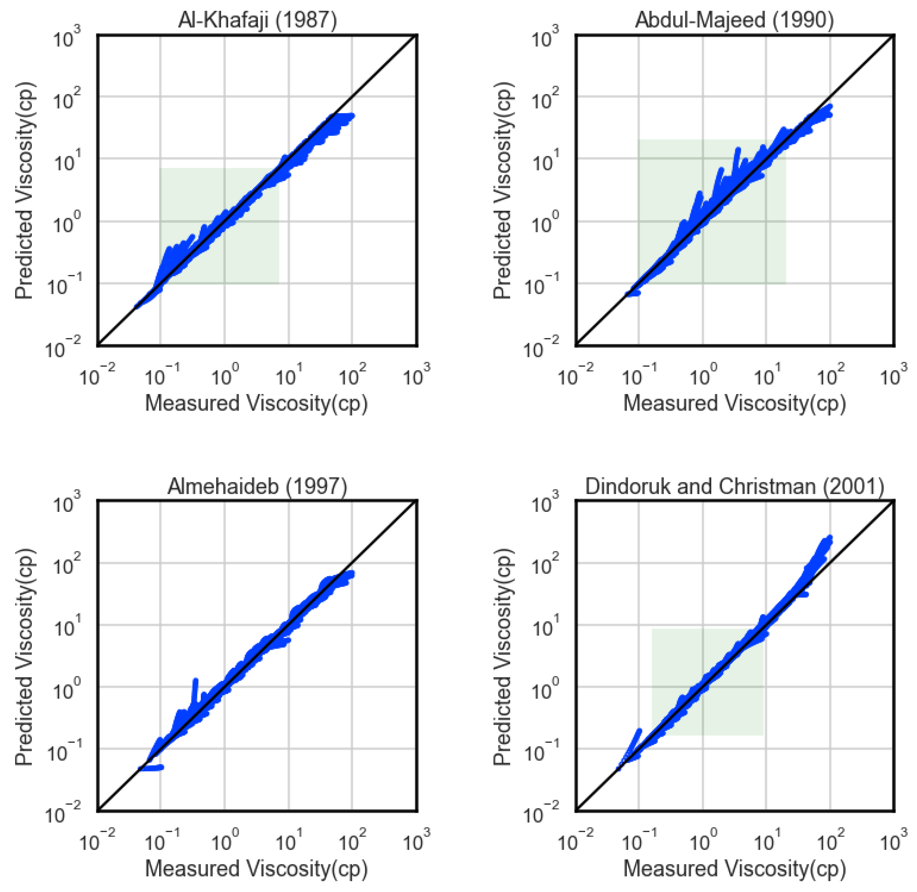 Energies 15 09320 g0a4 550