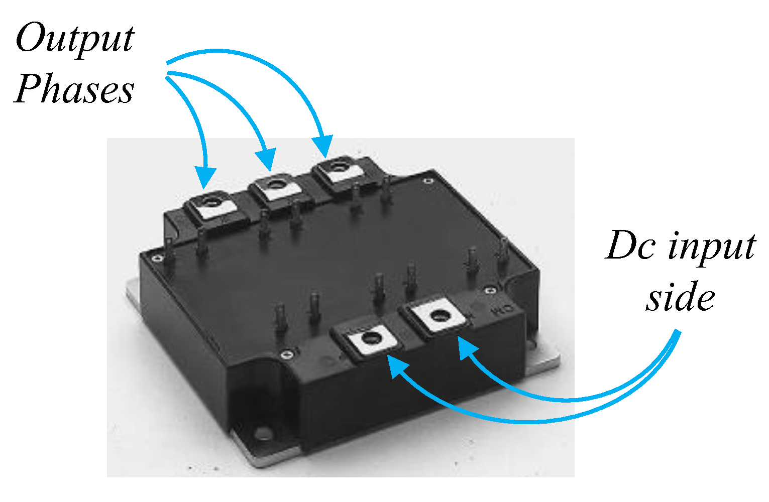Energies 15 09321 g002 Energies 15 09321 g002