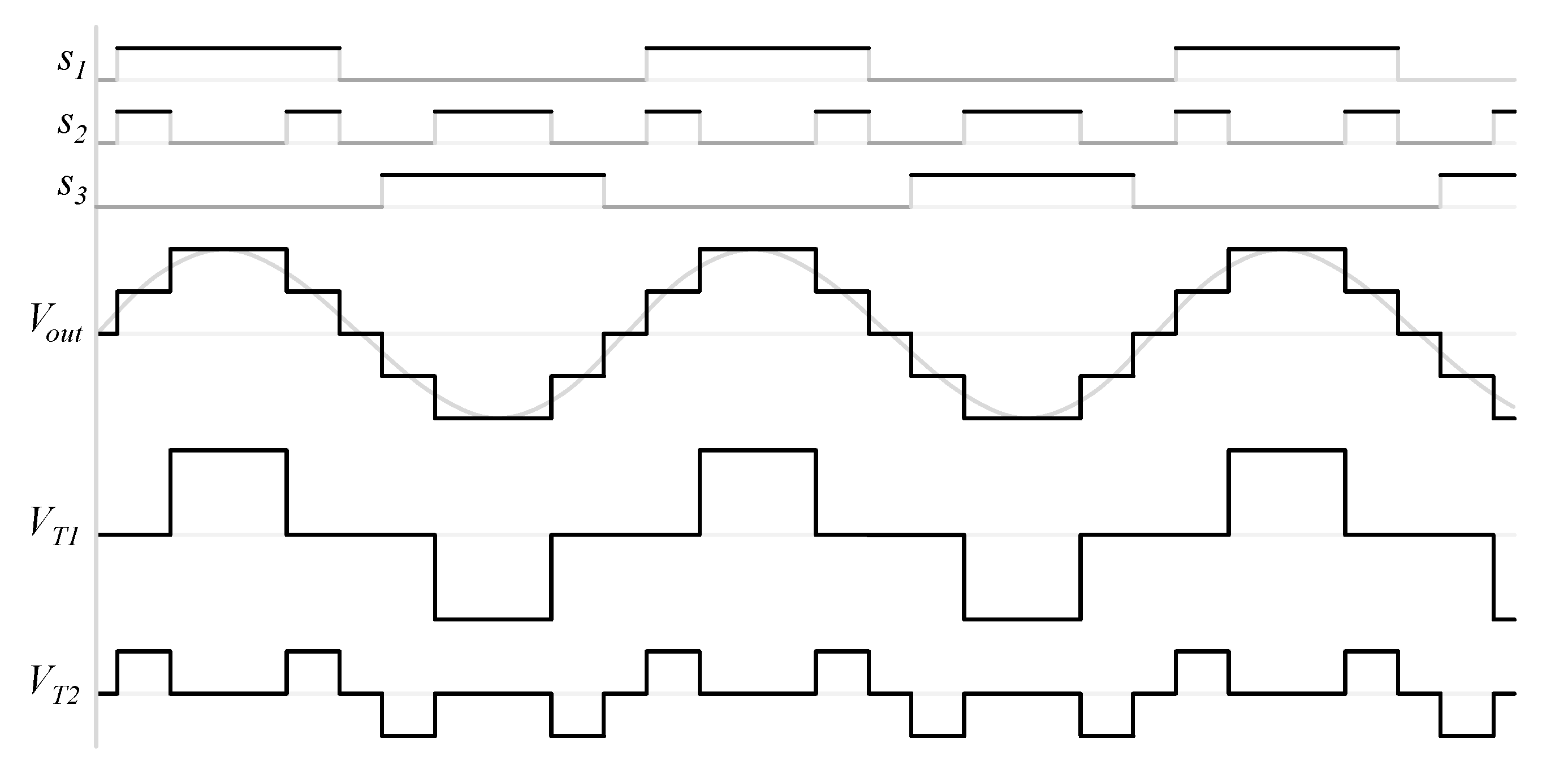 Energies 15 09321 g020 Energies 15 09321 g020