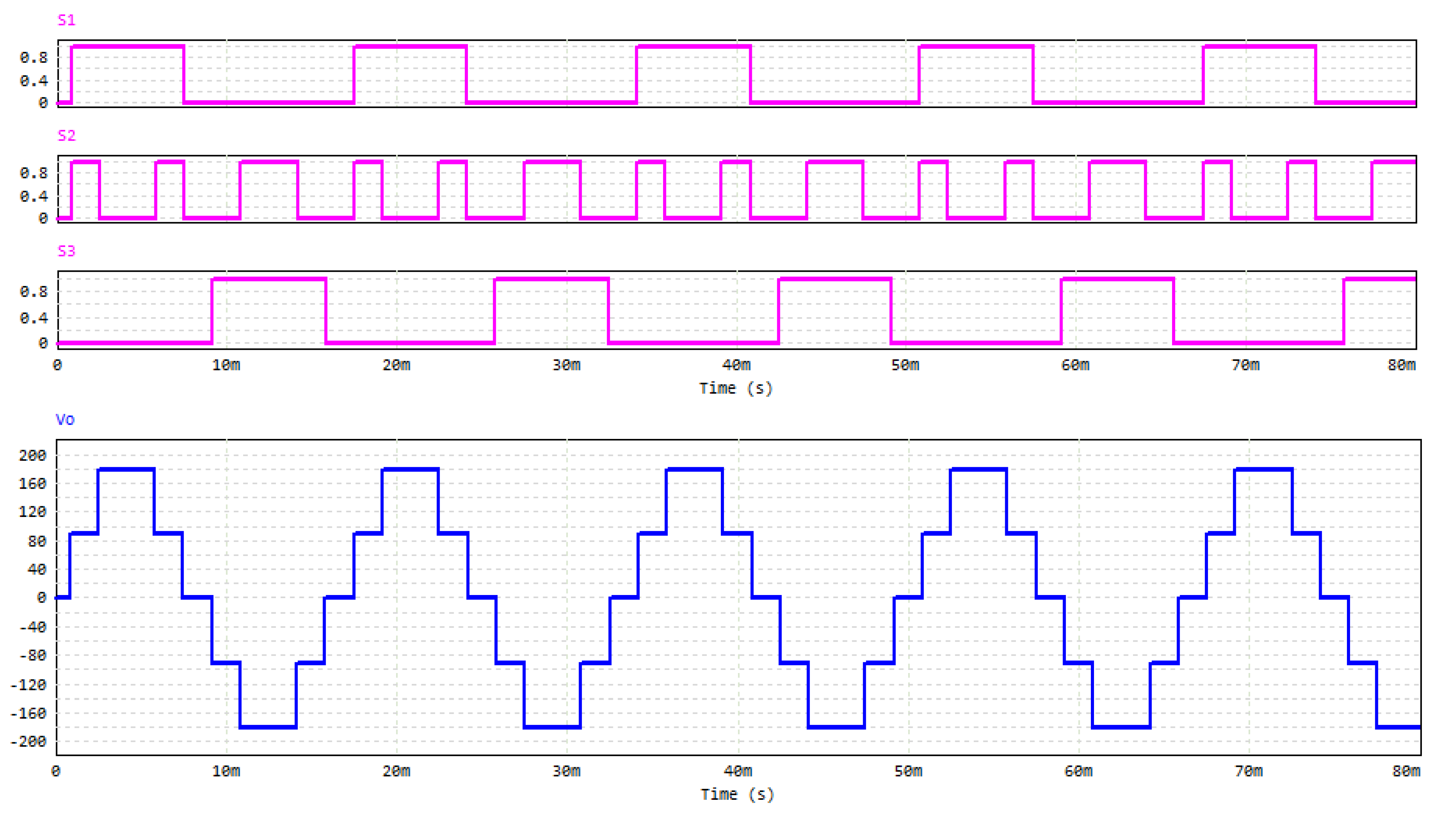 Energies 15 09321 g023 Energies 15 09321 g023