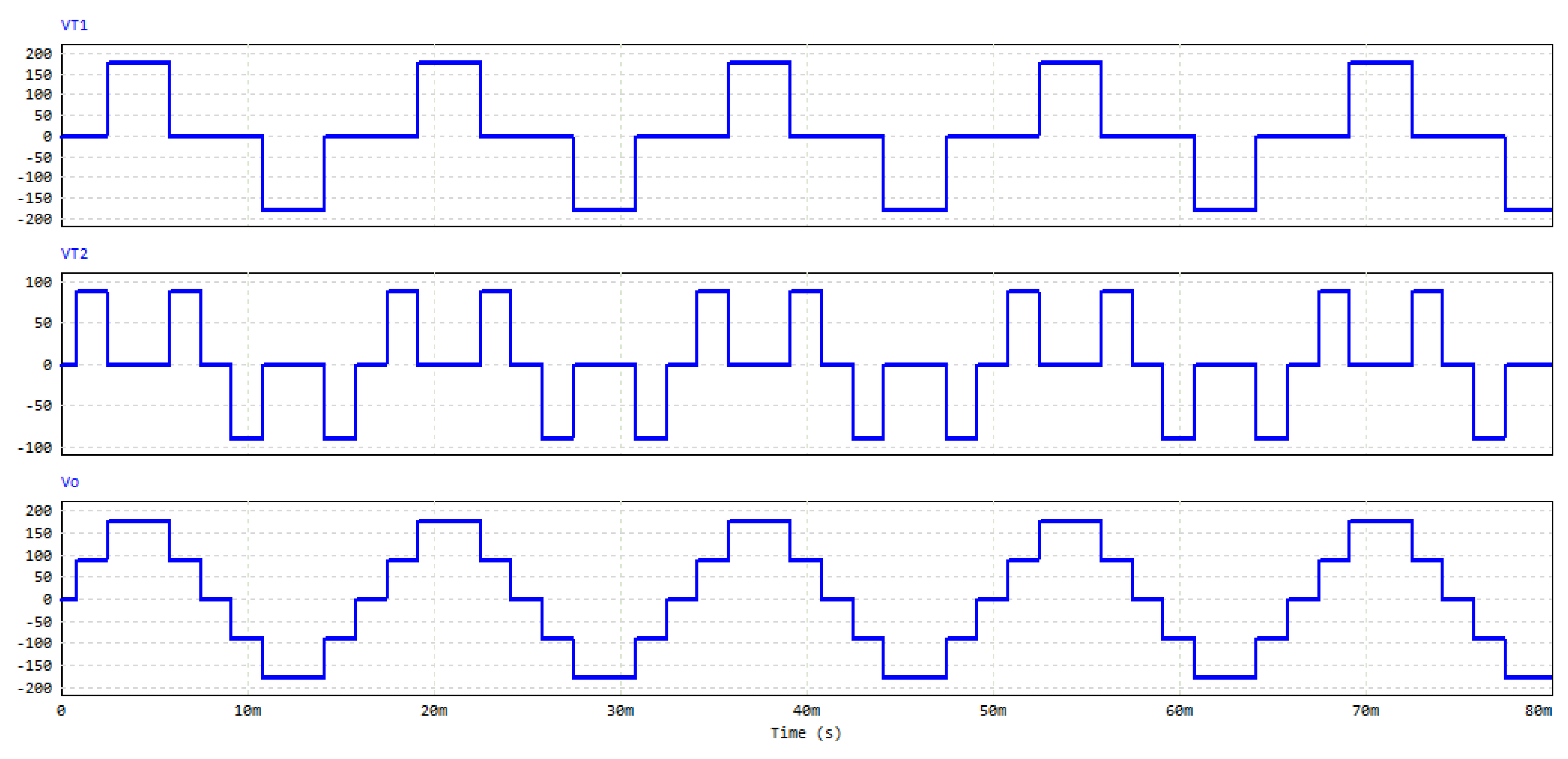 Energies 15 09321 g024 Energies 15 09321 g024
