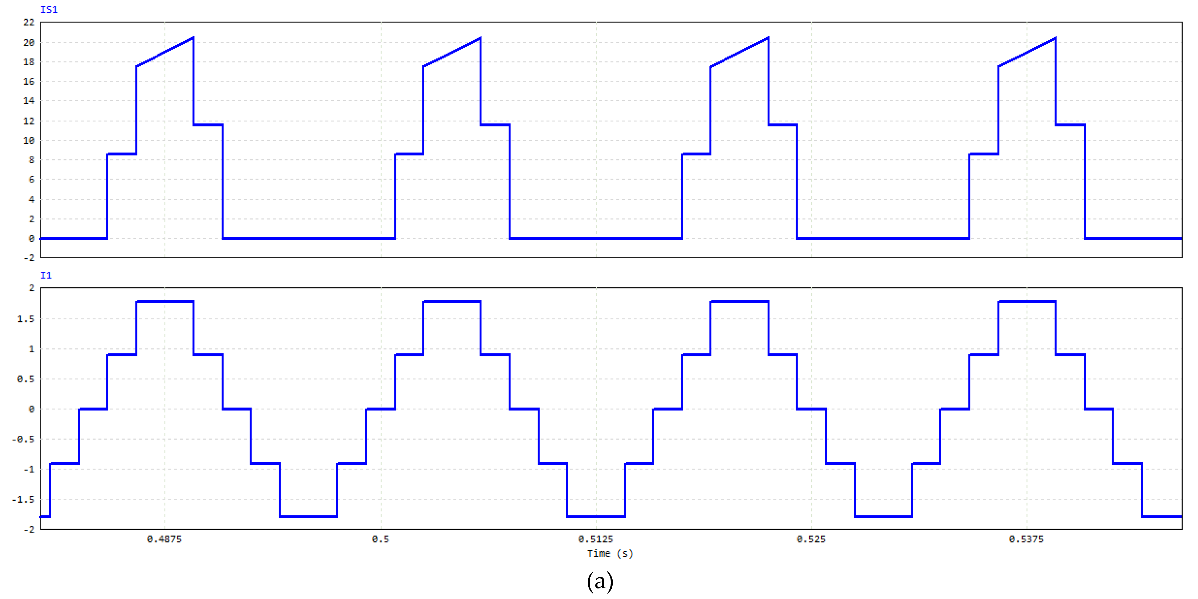 Energies 15 09321 g025a Energies 15 09321 g025a