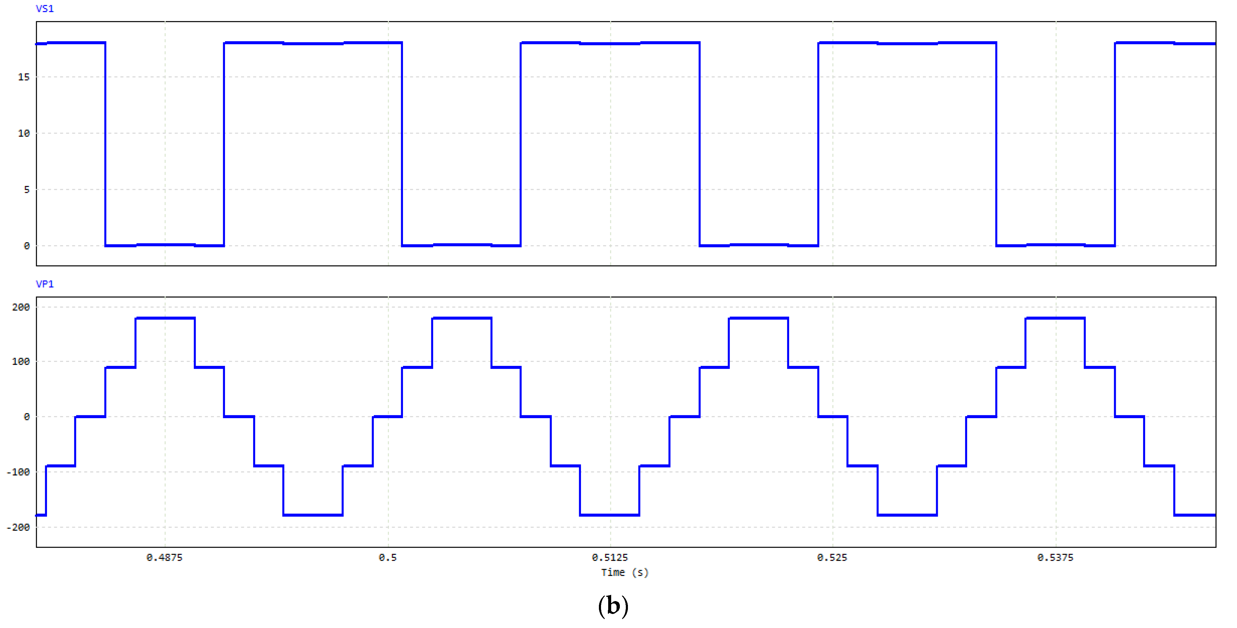 Energies 15 09321 g025b Energies 15 09321 g025b