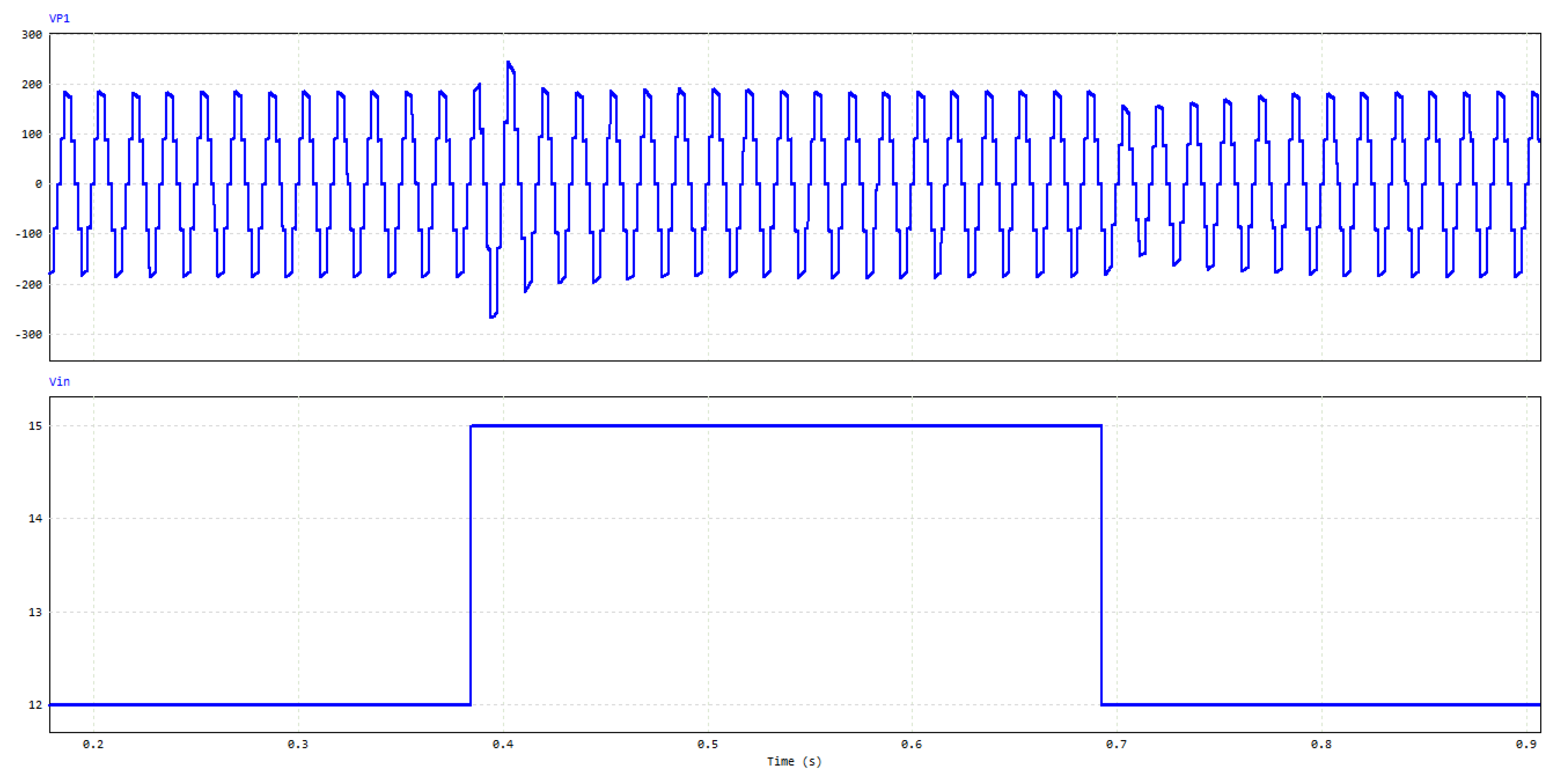 Energies 15 09321 g027 Energies 15 09321 g027