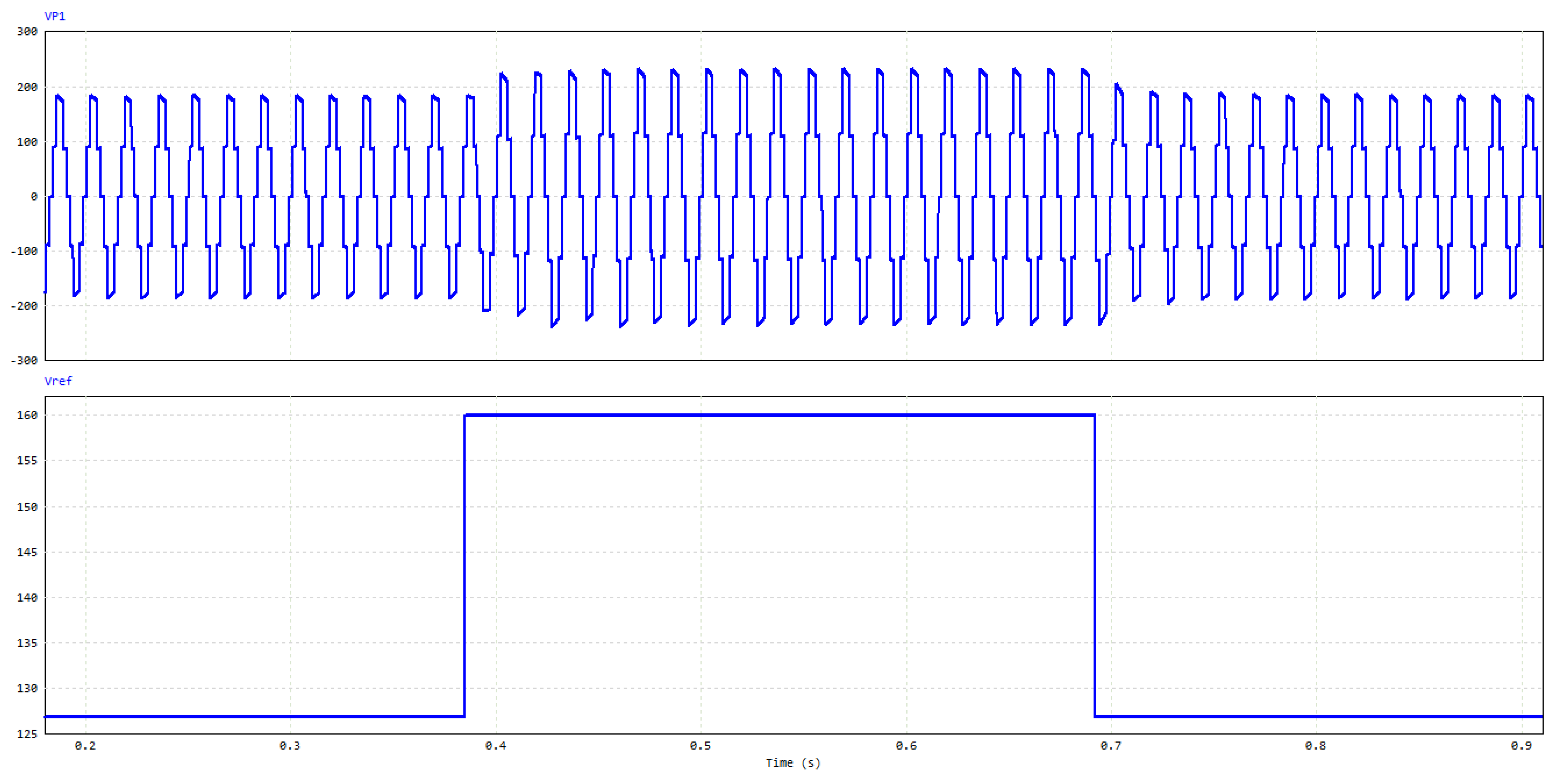 Energies 15 09321 g028 Energies 15 09321 g028