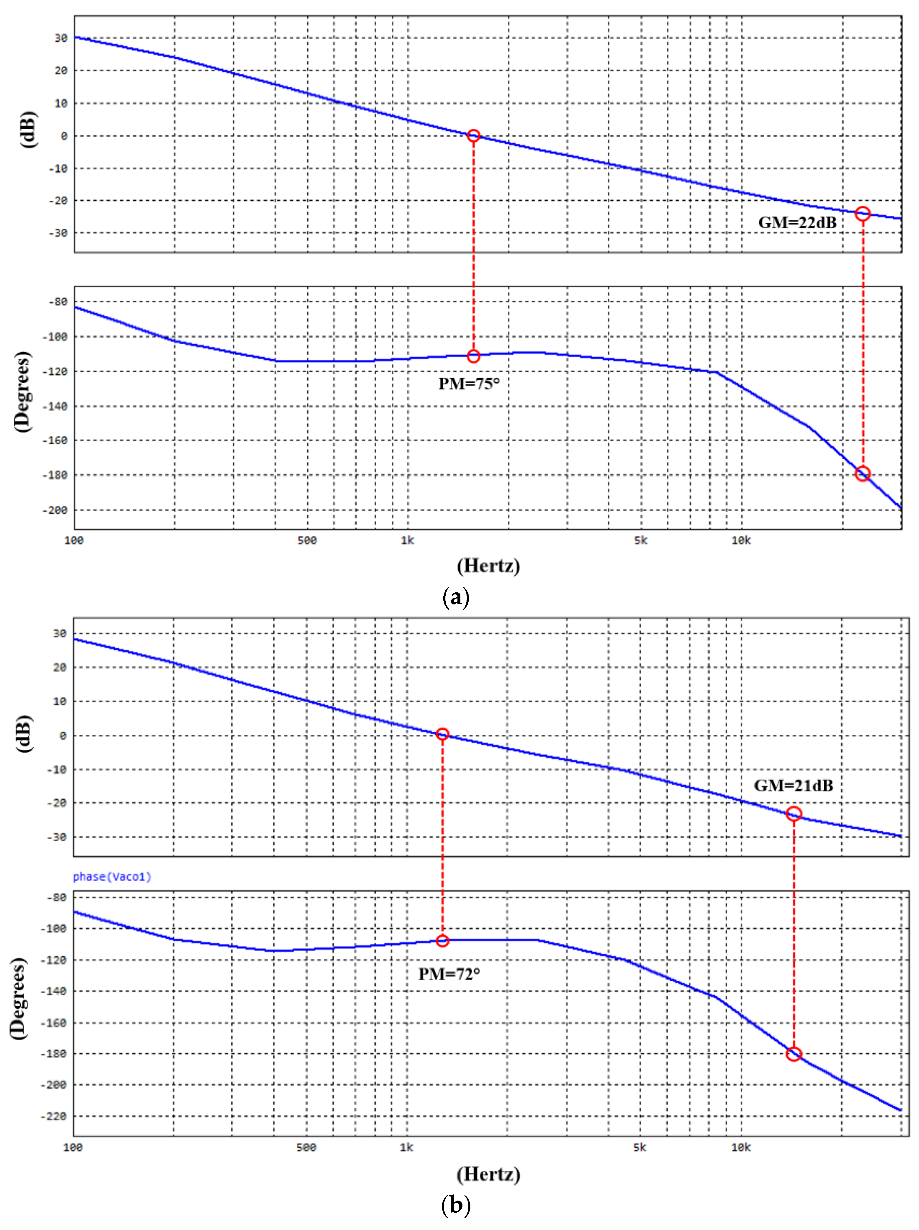 Energies 15 09321 g029 Energies 15 09321 g029