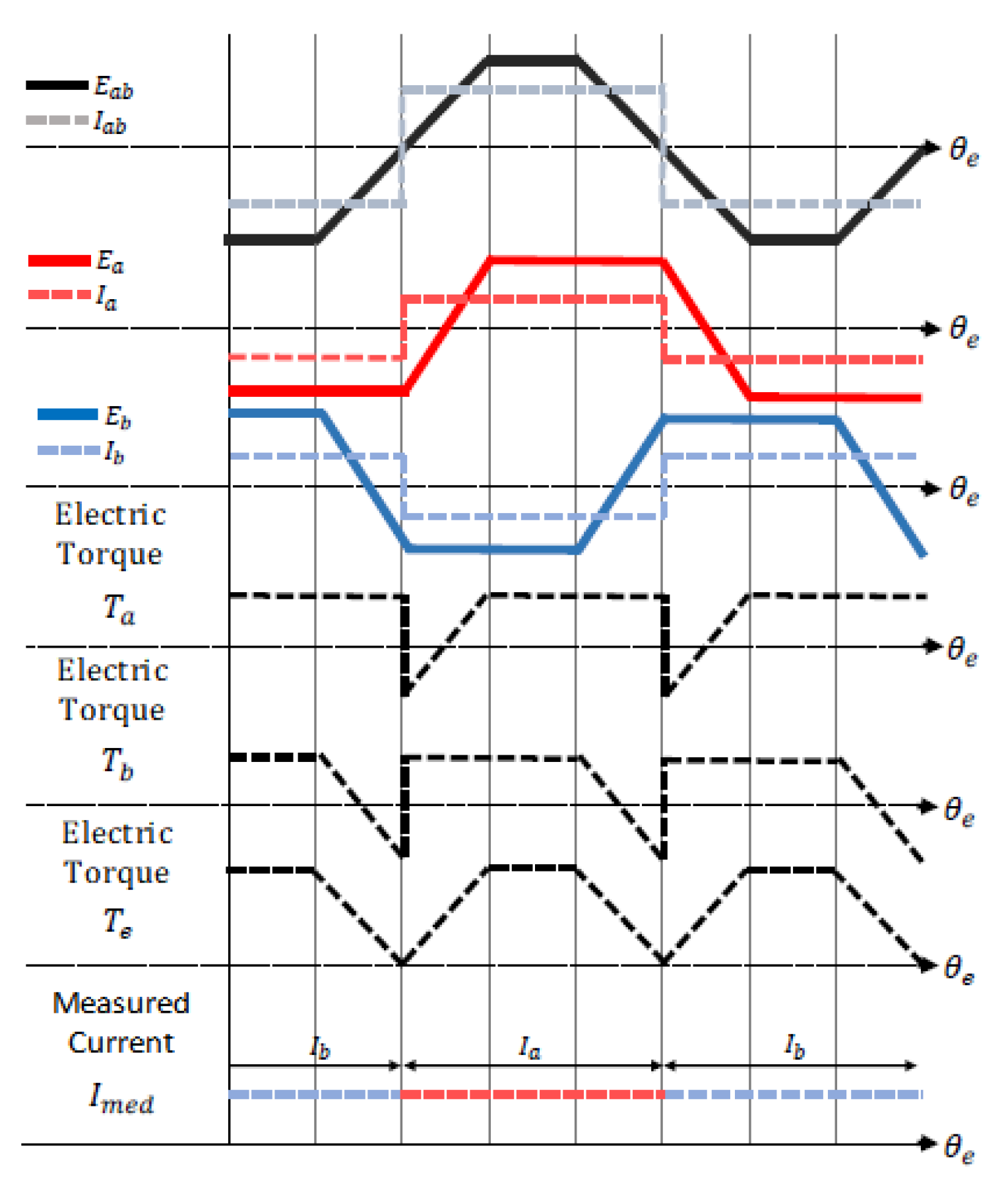Energies 15 09323 g004