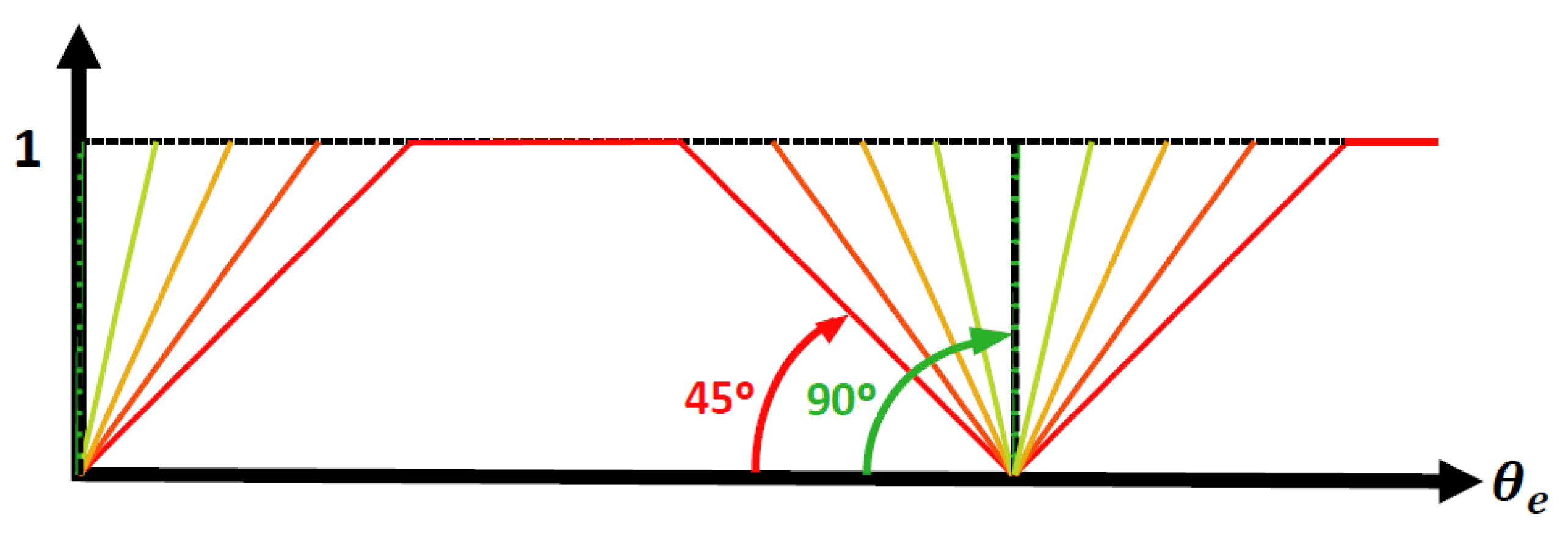 Energies 15 09323 g009