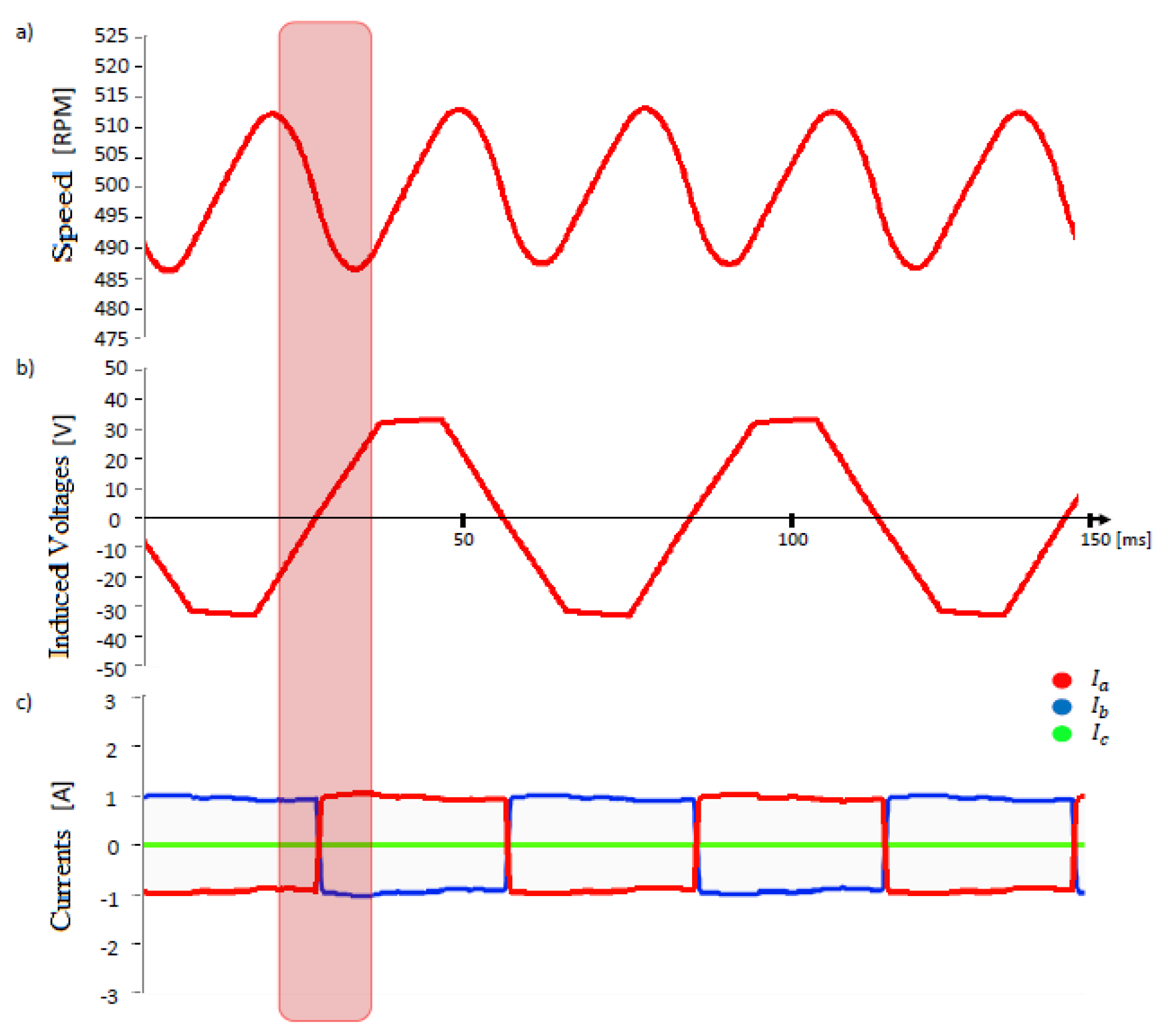 Energies 15 09323 g010