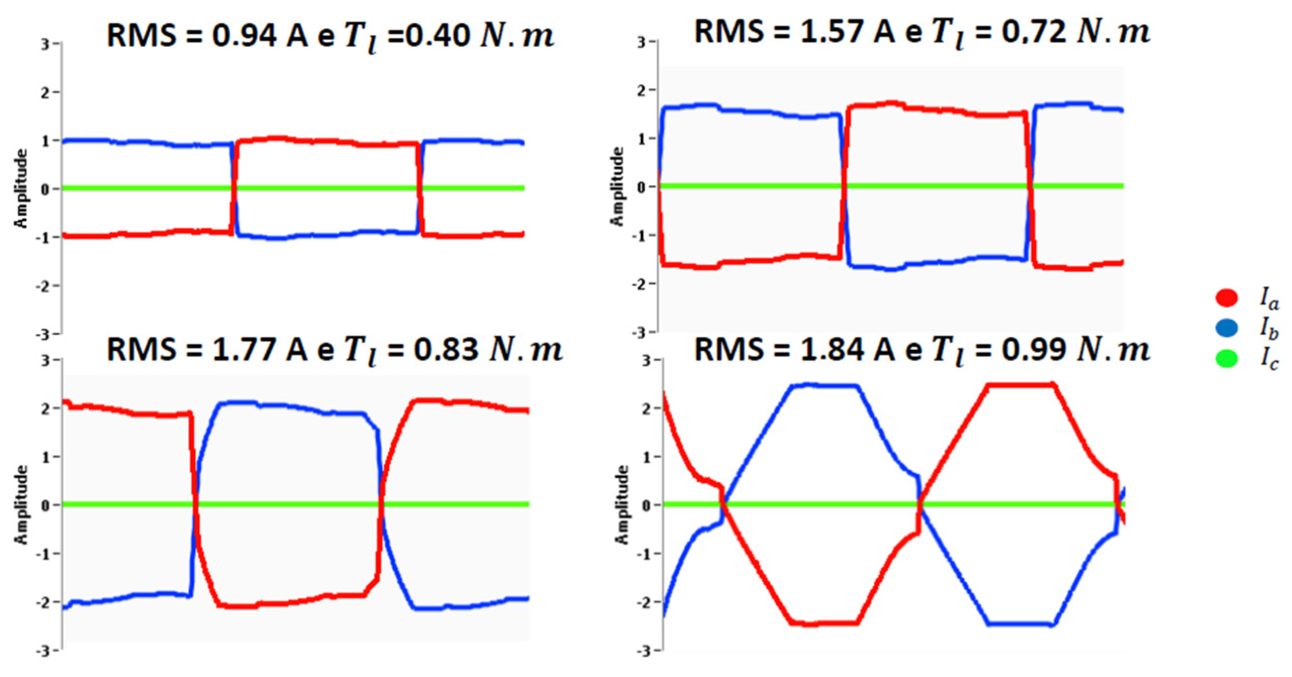 Energies 15 09323 g011