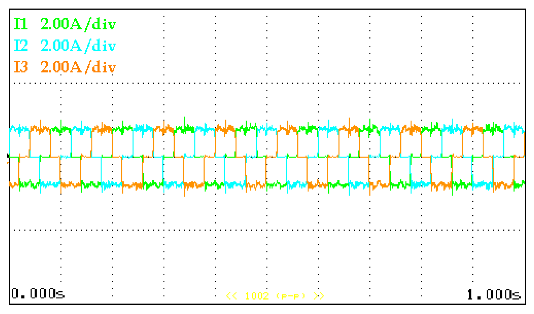 Energies 15 09323 g012