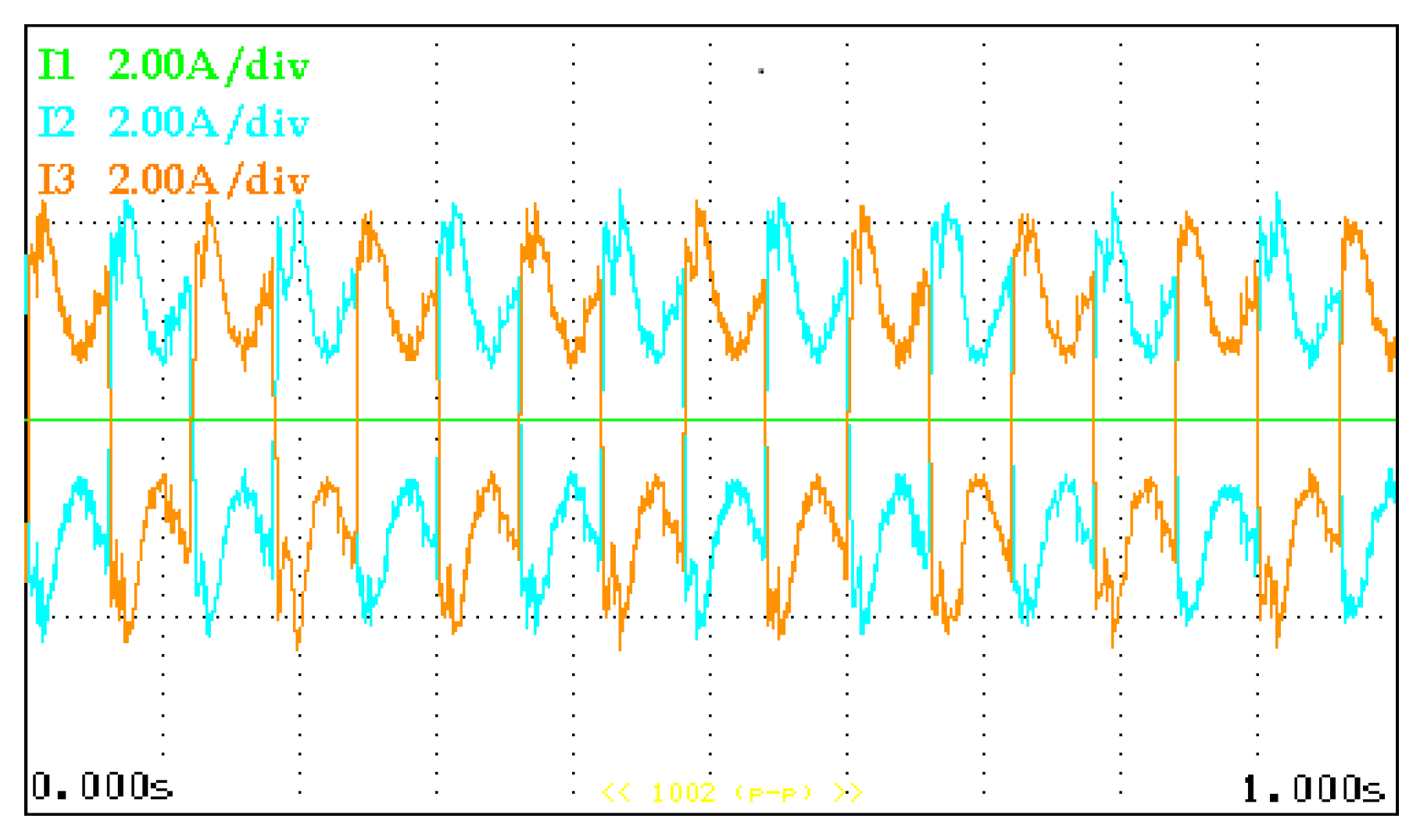 Energies 15 09323 g013