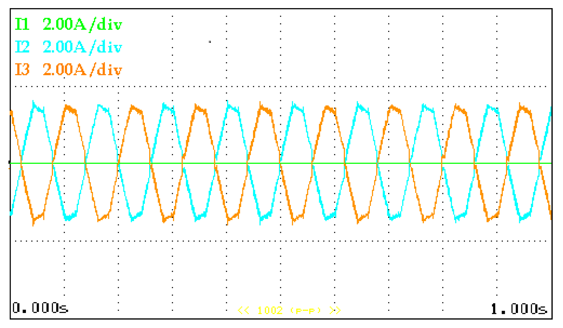 Energies 15 09323 g014