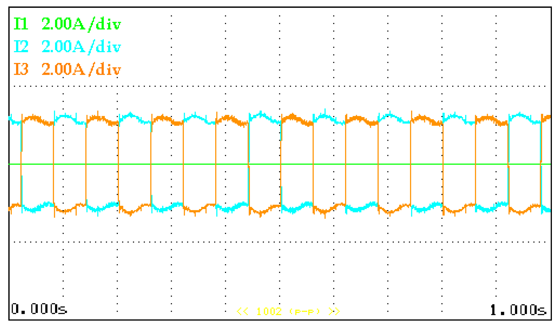 Energies 15 09323 g015