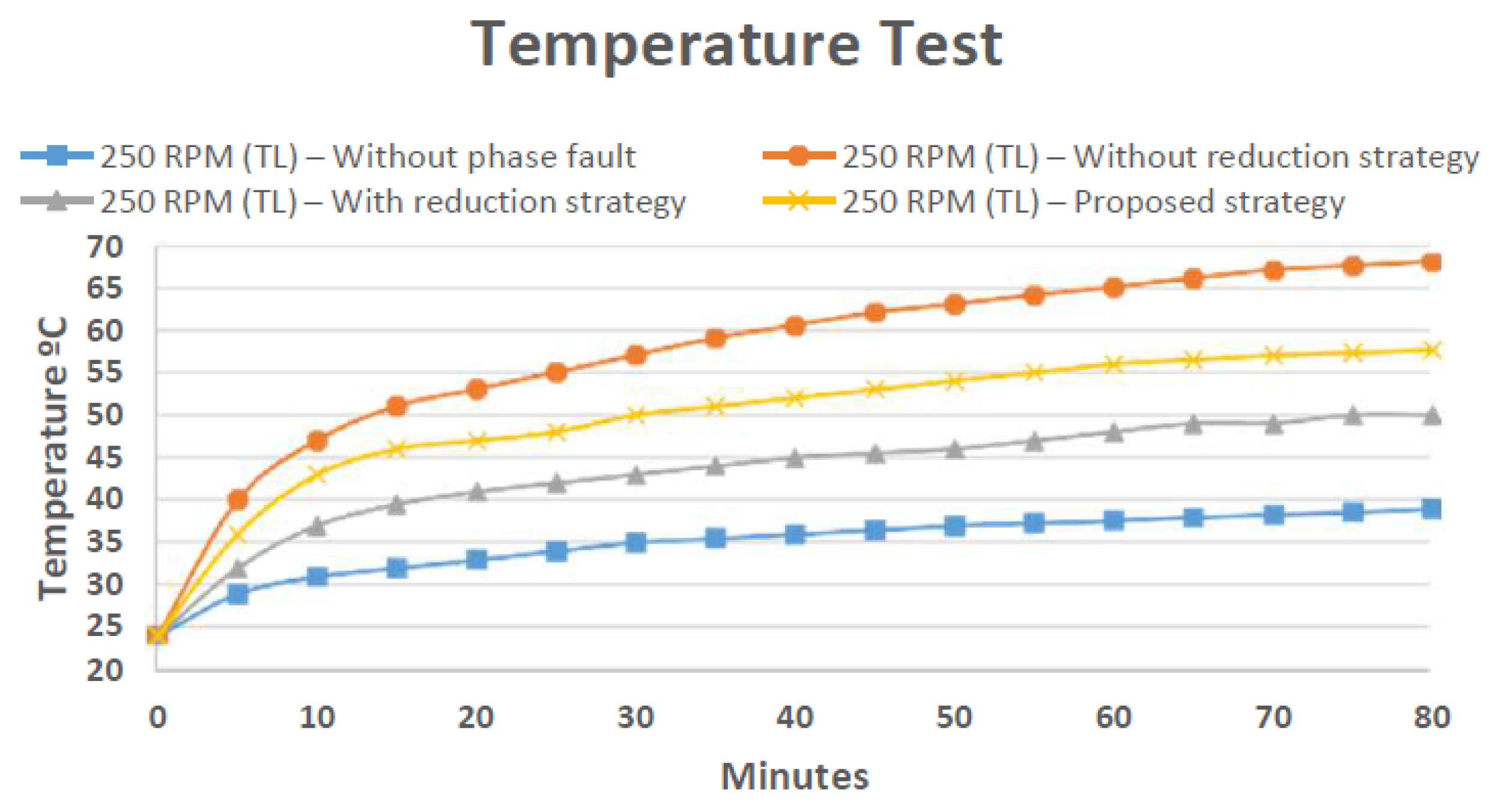 Energies 15 09323 g016