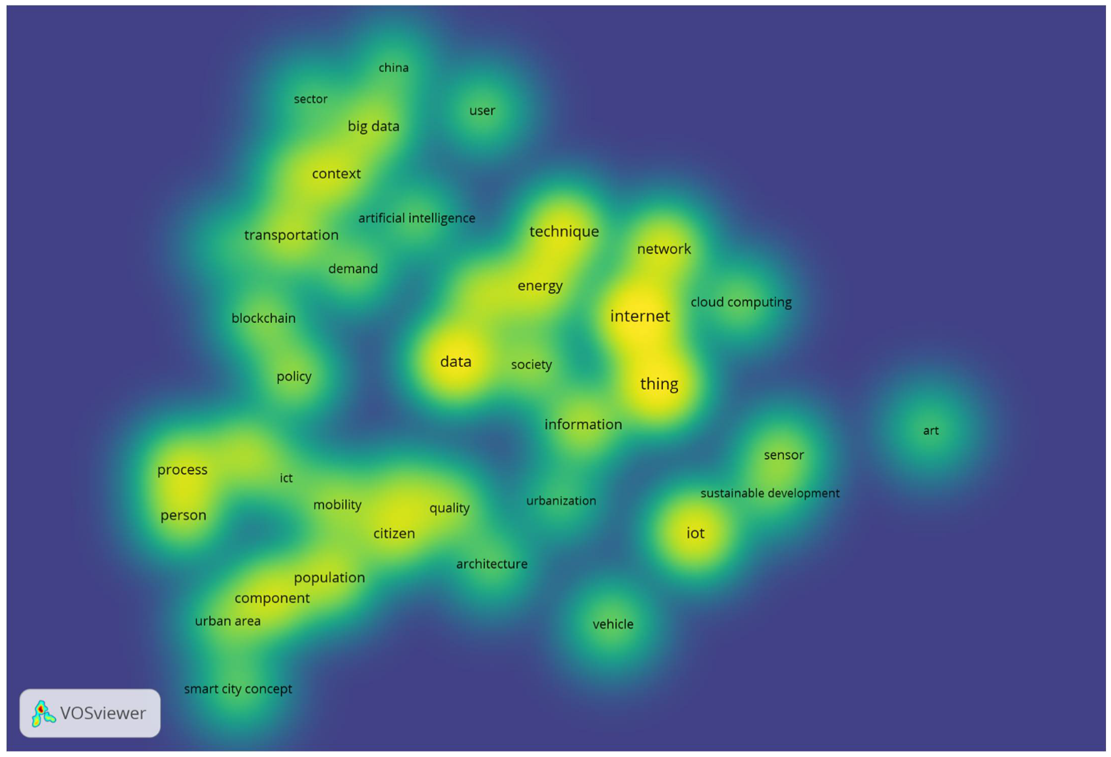 Energies 15 09326 g003 Energies 15 09326 g003