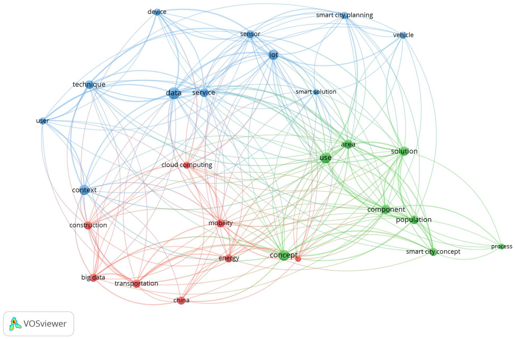 Energies 15 09326 g005 Energies 15 09326 g005