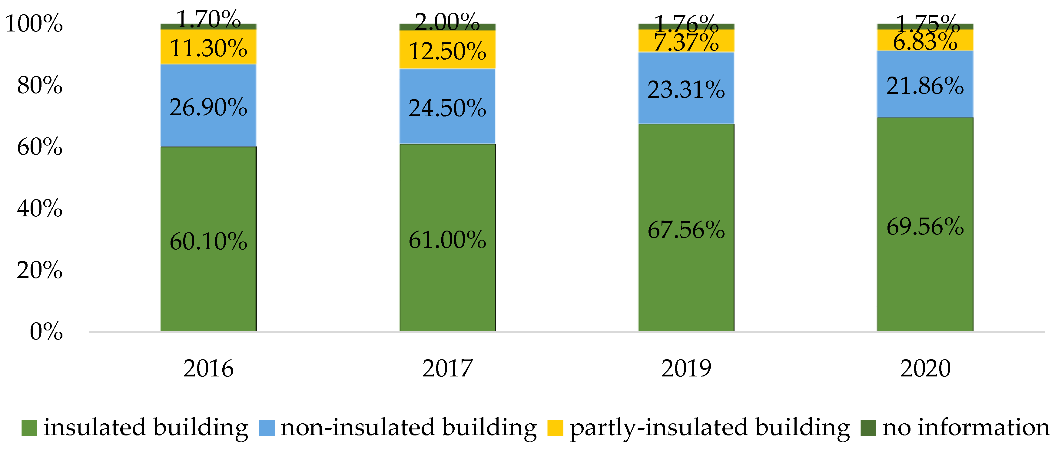 Energies 15 09327 g003