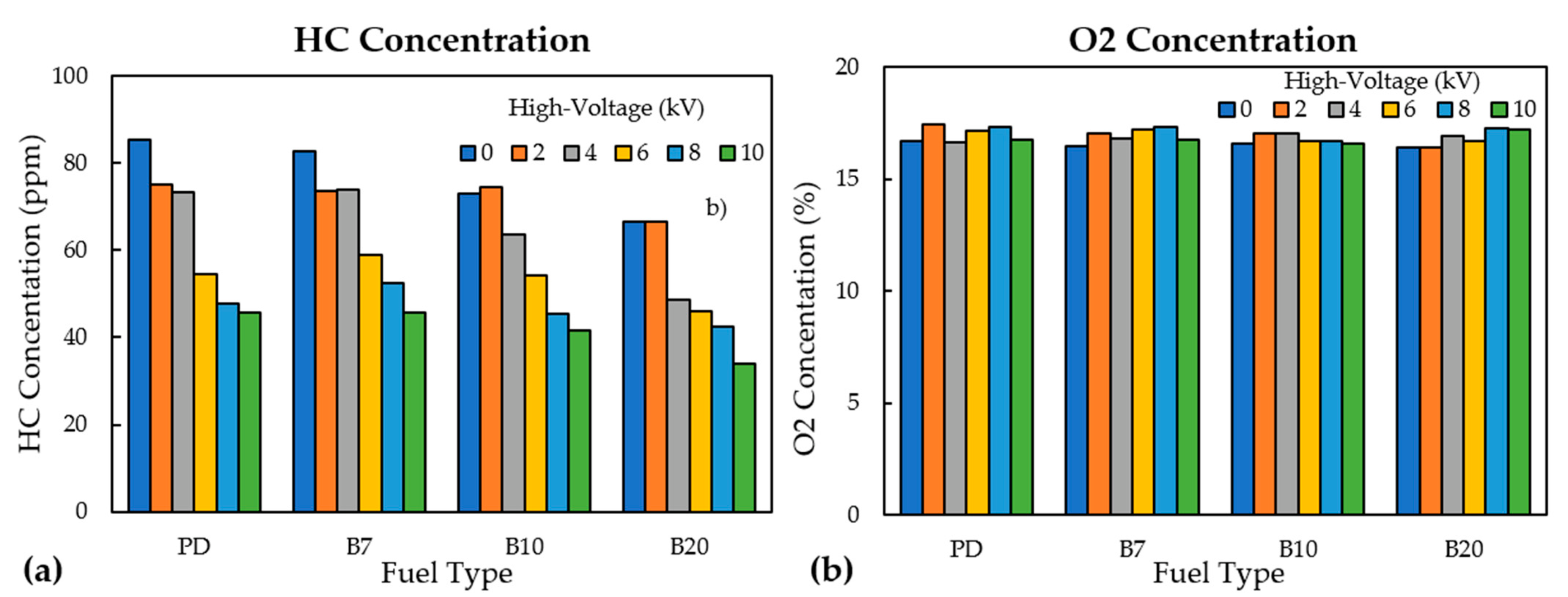 Energies 15 09330 g004 Energies 15 09330 g004