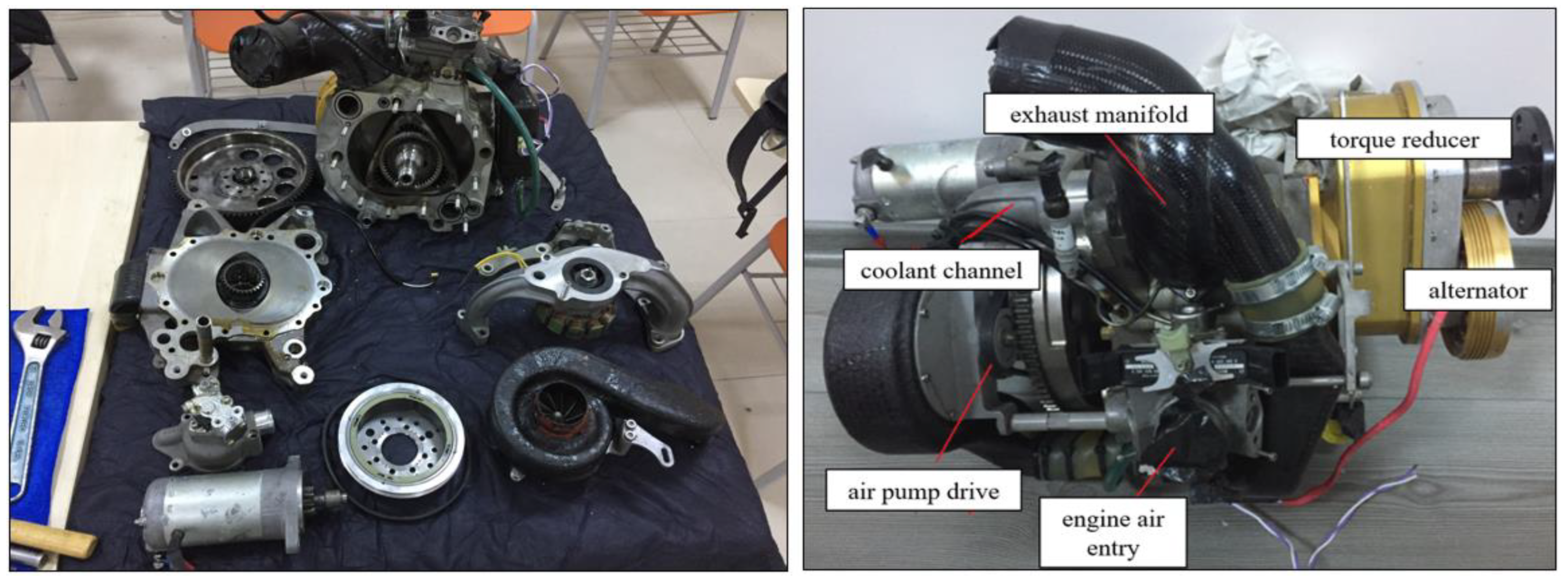 Energies 15 09331 g001 Energies 15 09331 g001