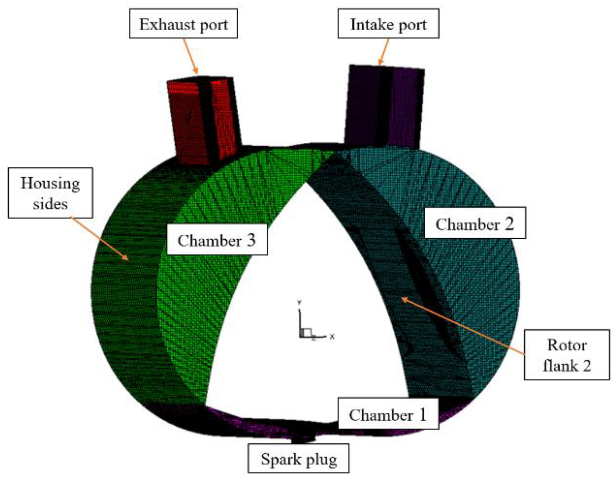 Energies 15 09331 g005 Energies 15 09331 g005