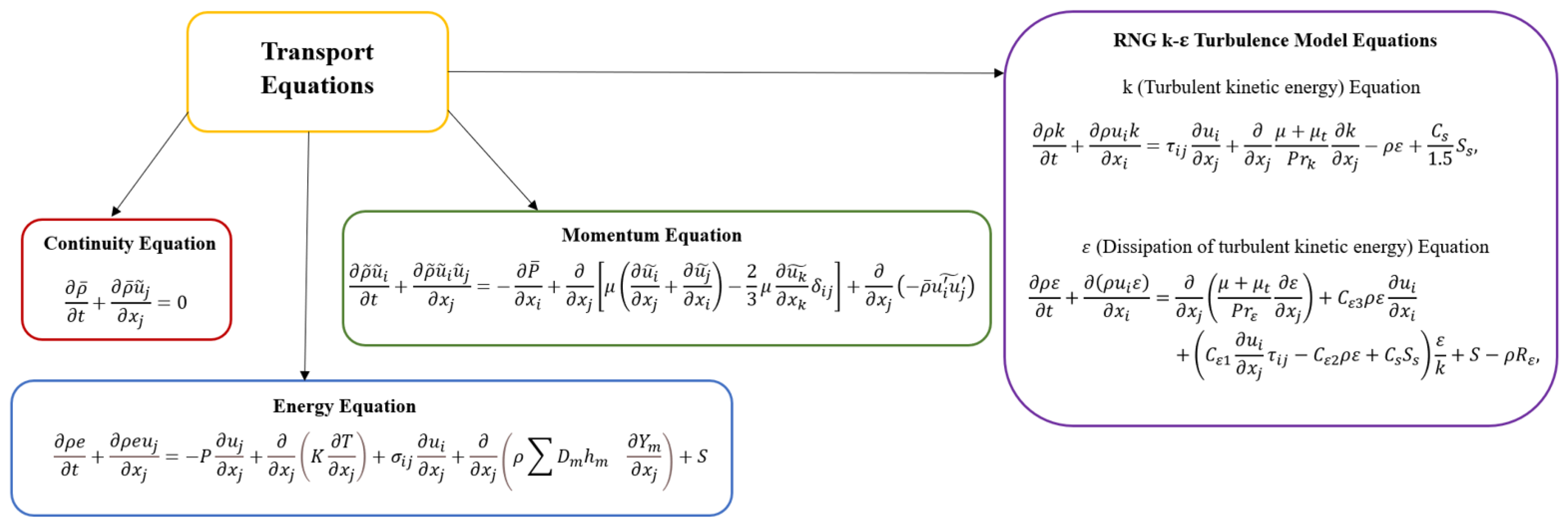 Energies 15 09331 g006 Energies 15 09331 g006