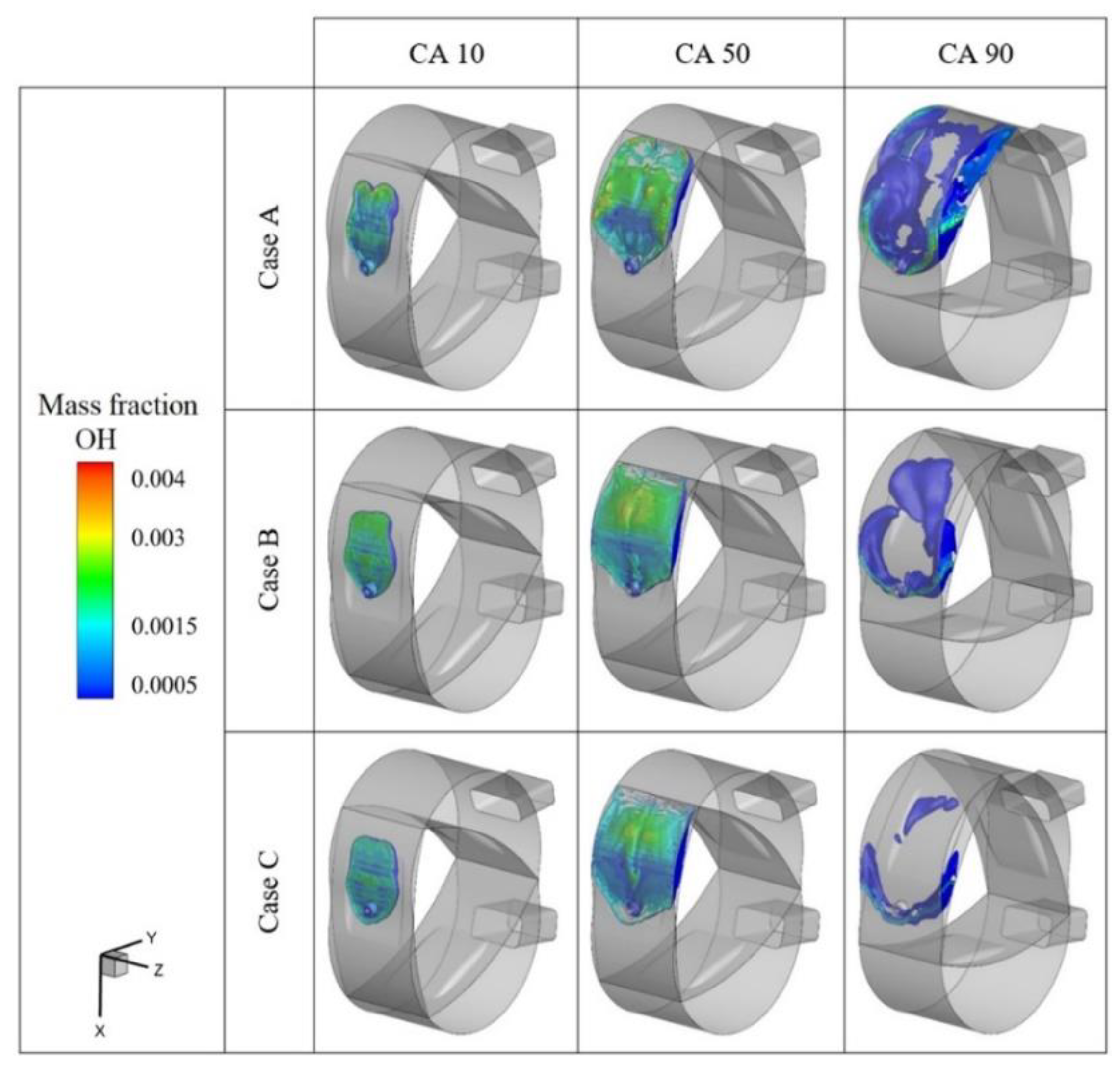Energies 15 09331 g013 Energies 15 09331 g013