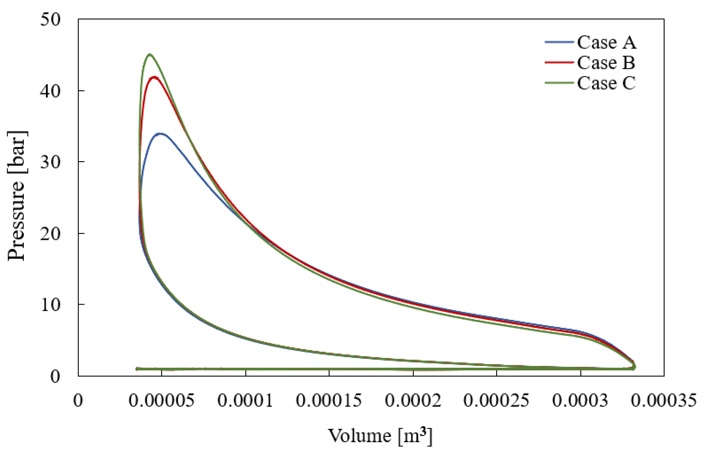 Energies 15 09331 g016 Energies 15 09331 g016