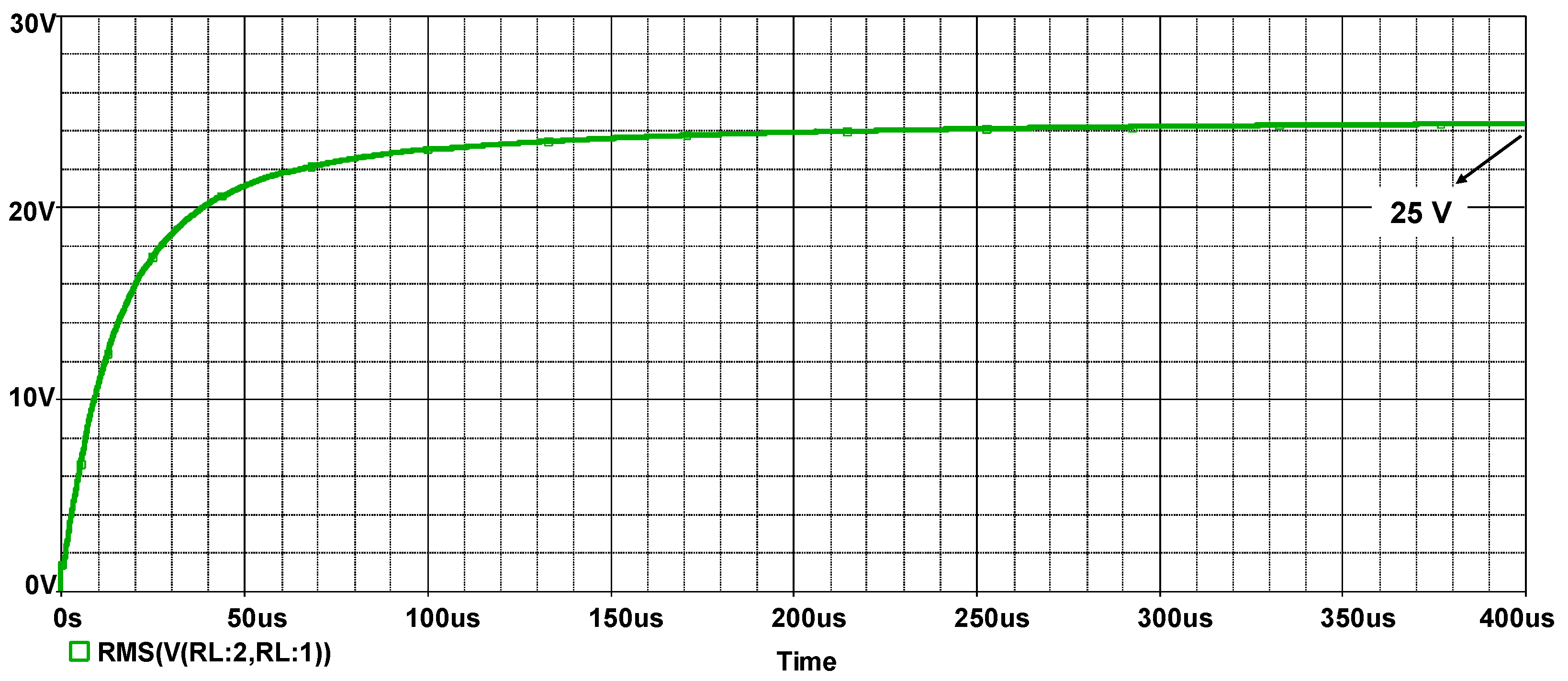 Energies 15 09334 g009 550