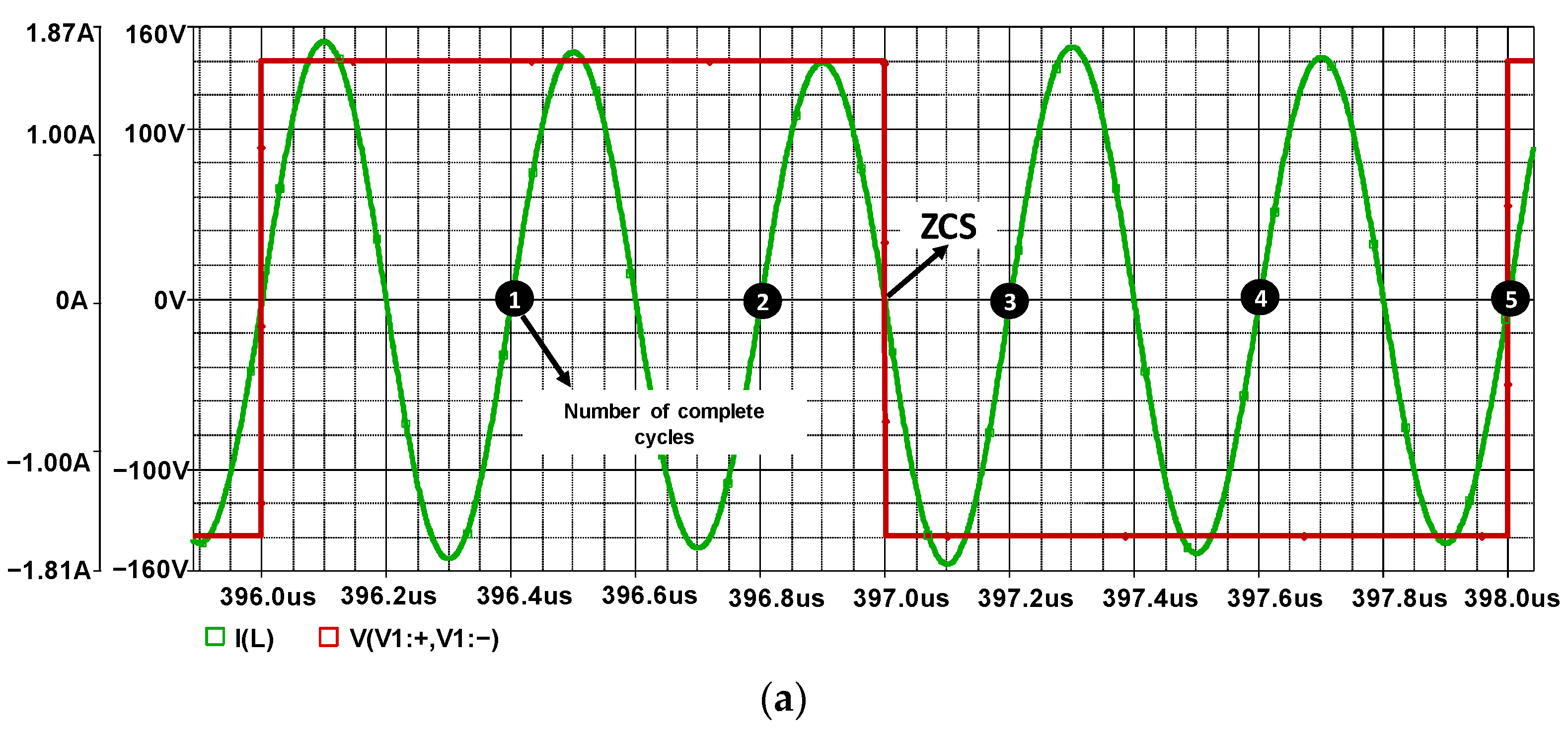Energies 15 09334 g014a 550