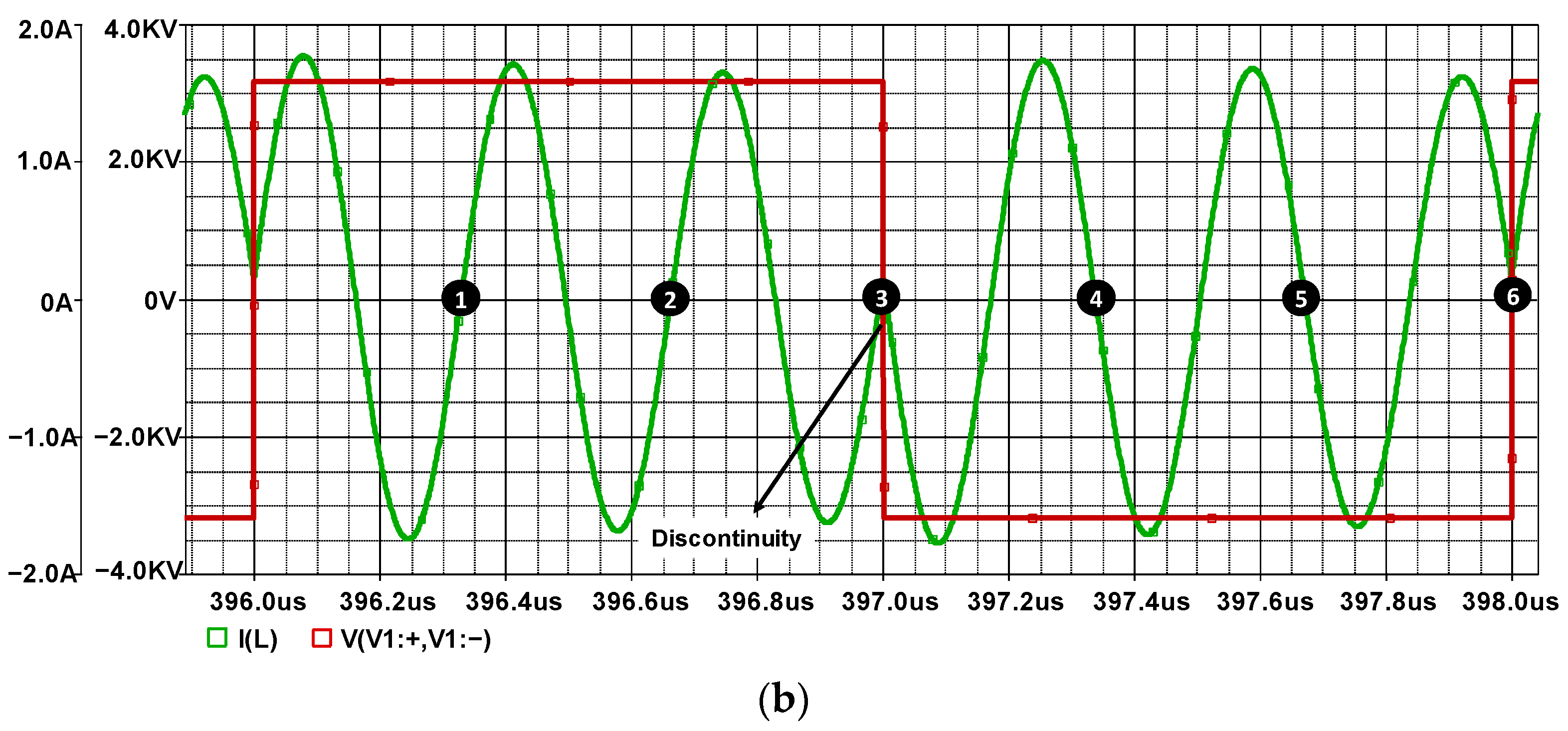 Energies 15 09334 g014b 550