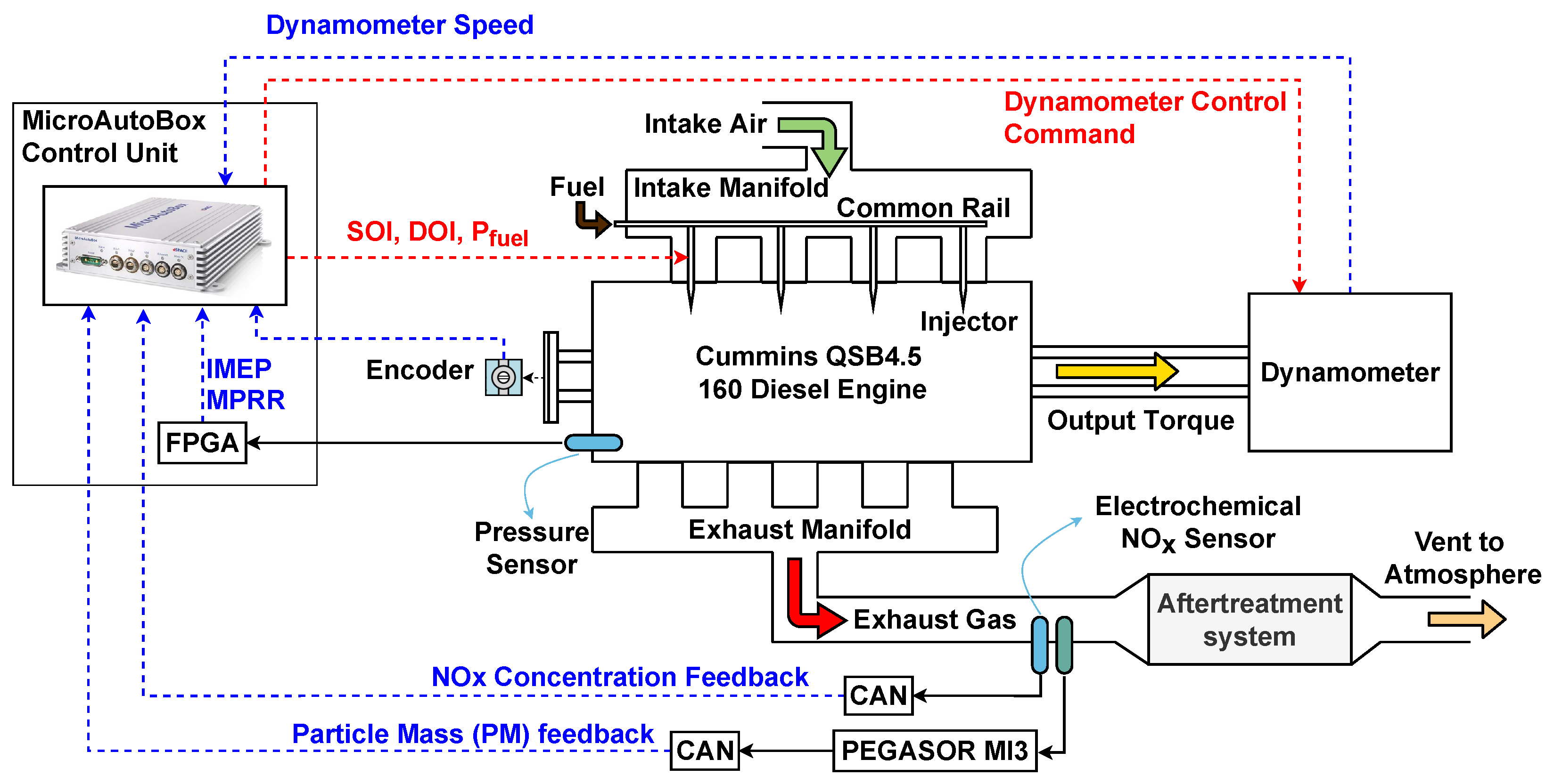 Energies 15 09335 g006 Energies 15 09335 g006