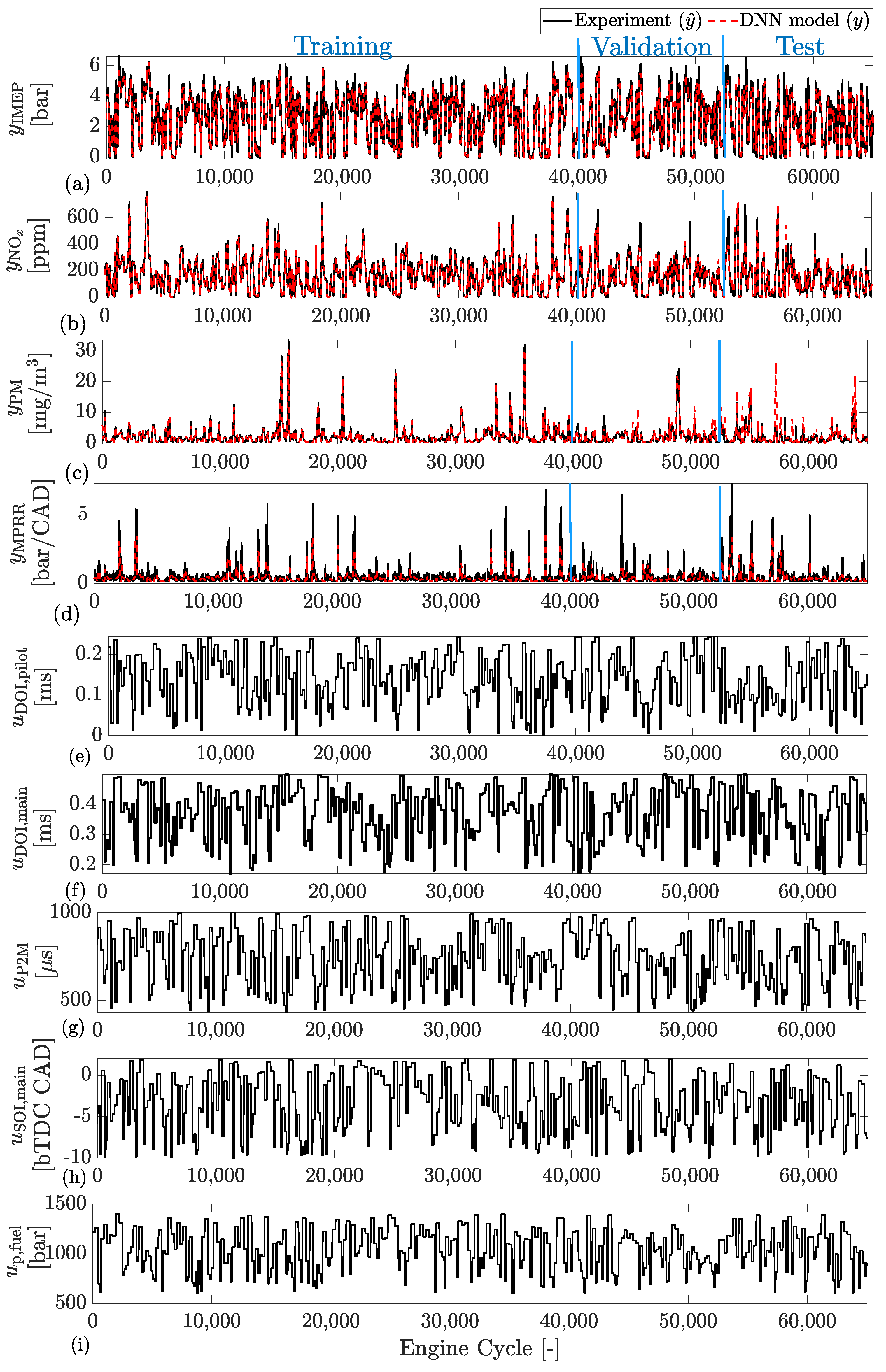 Energies 15 09335 g008 Energies 15 09335 g008