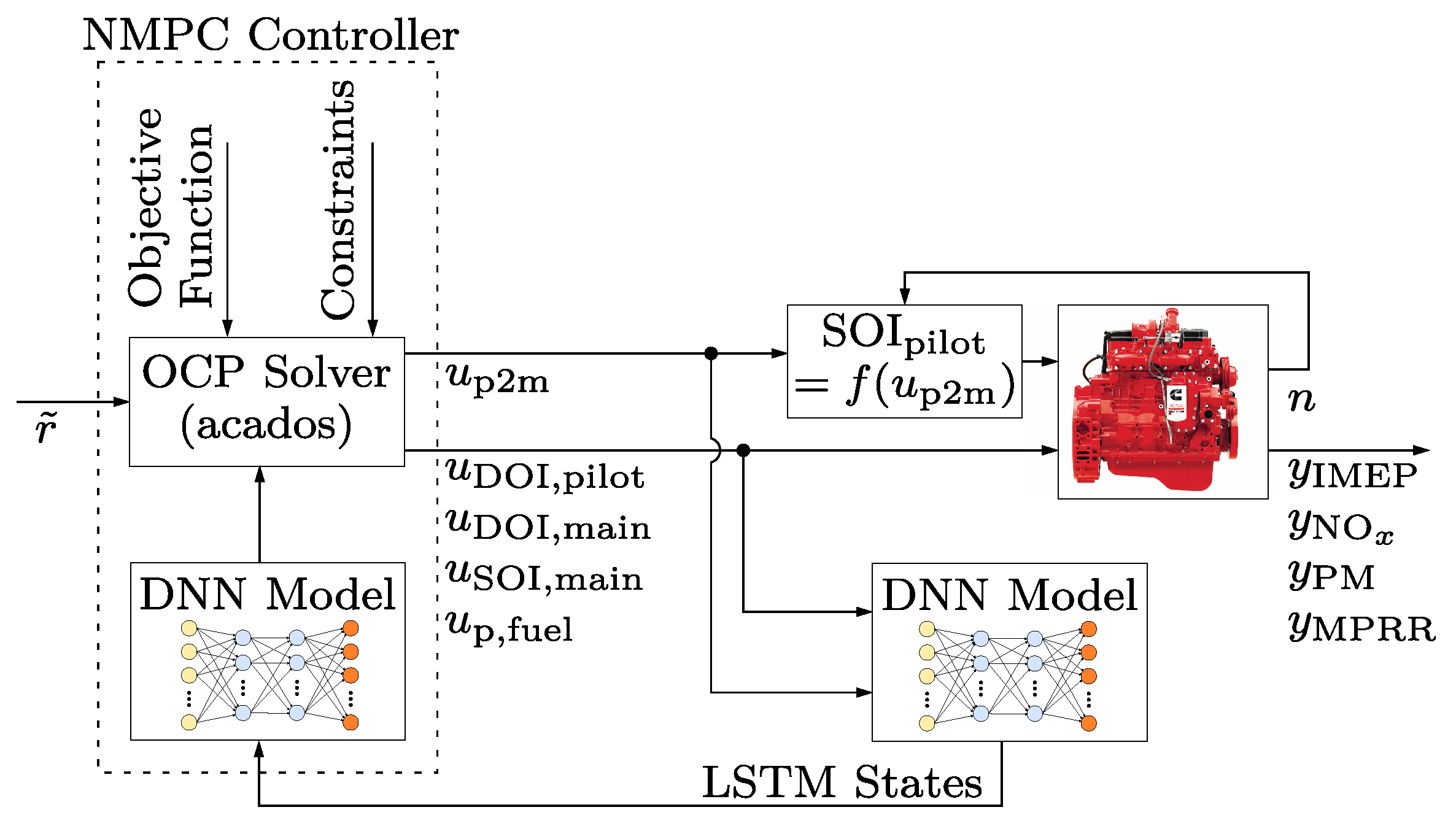 Energies 15 09335 g009 Energies 15 09335 g009
