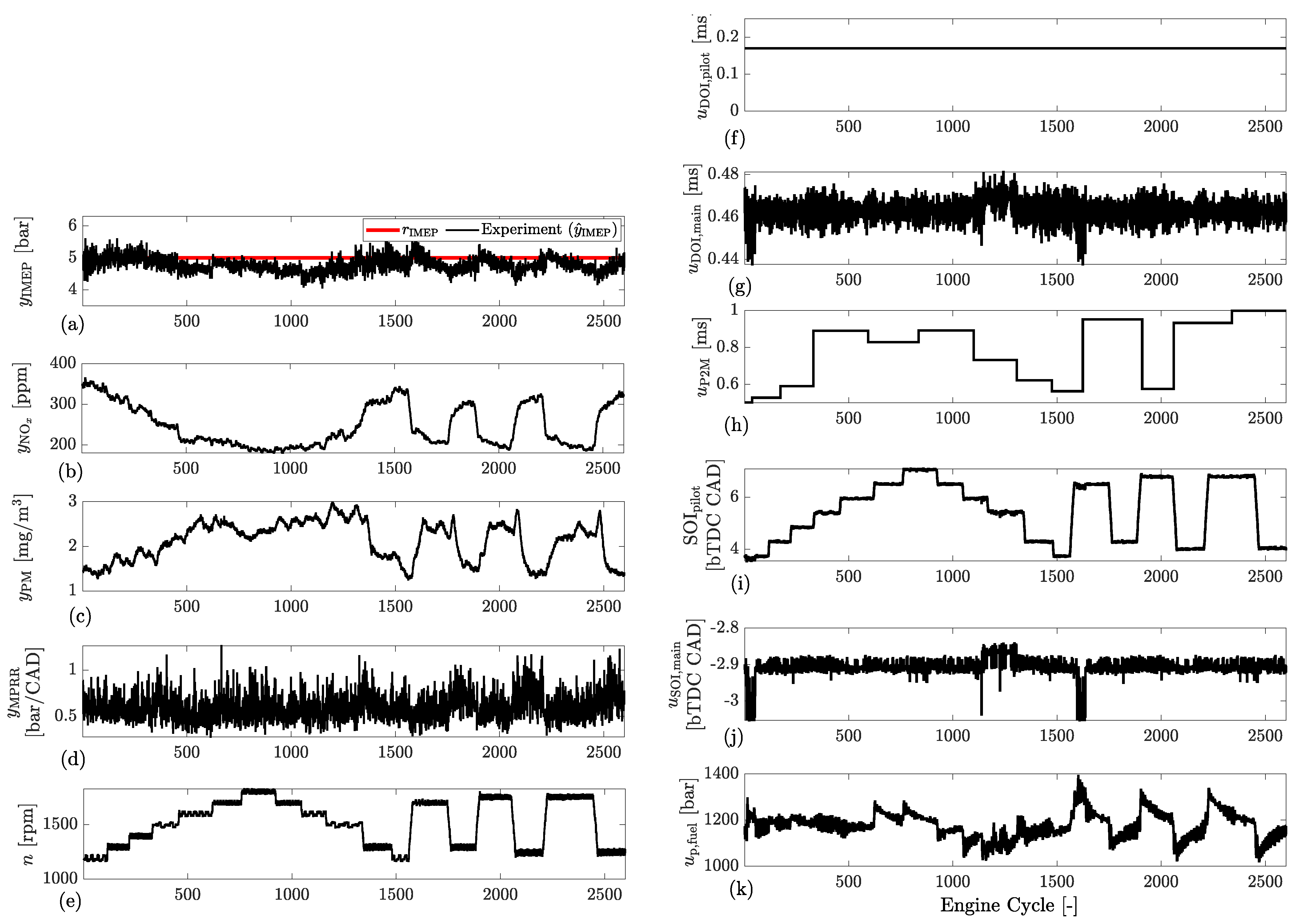 Energies 15 09335 g012 Energies 15 09335 g012