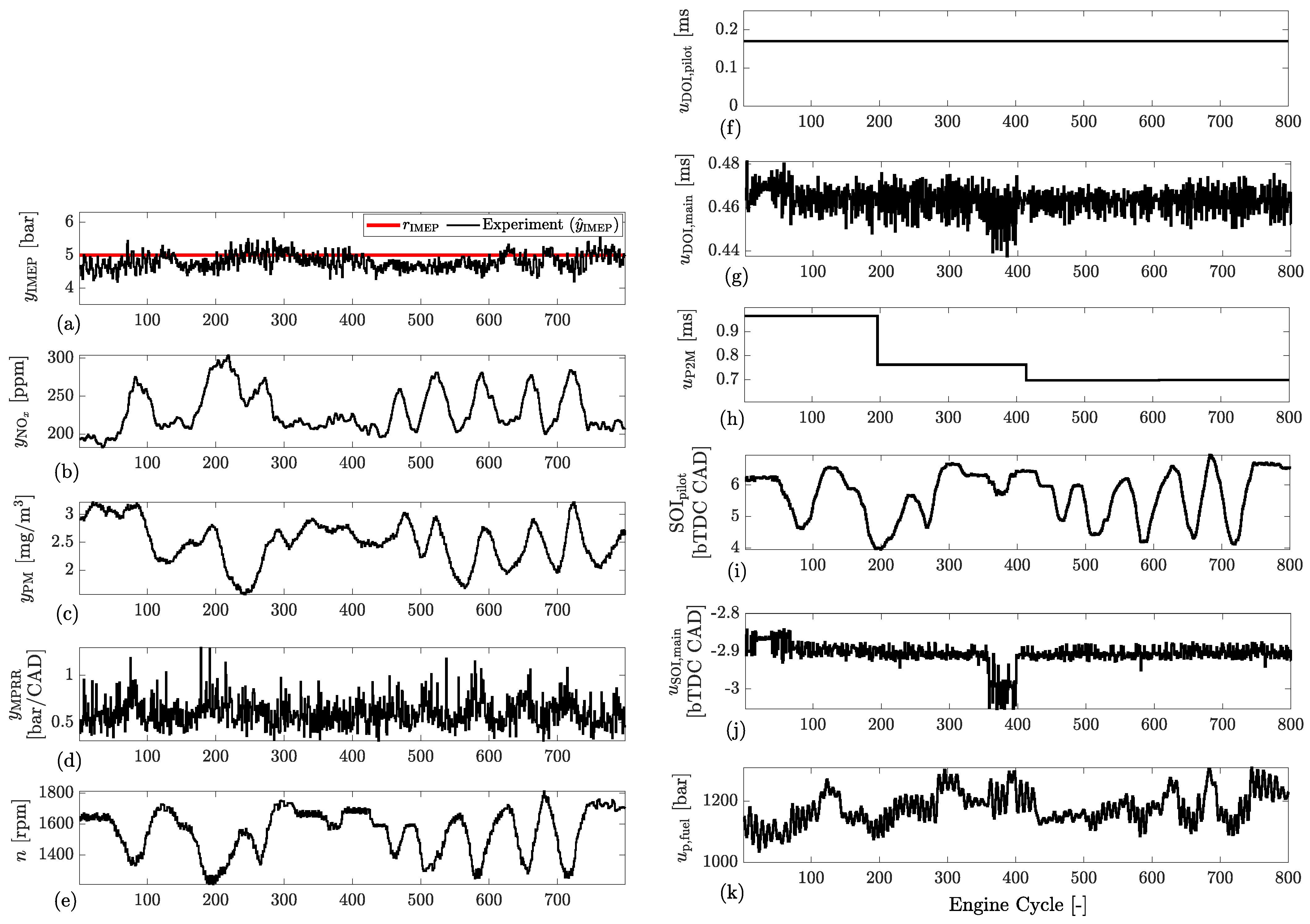 Energies 15 09335 g013 Energies 15 09335 g013