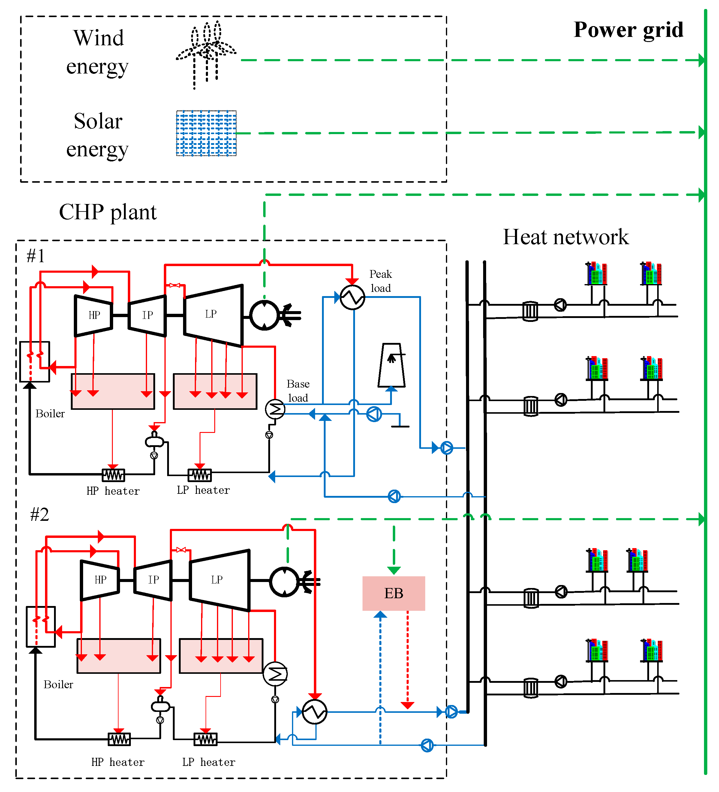 Energies 15 09337 g001